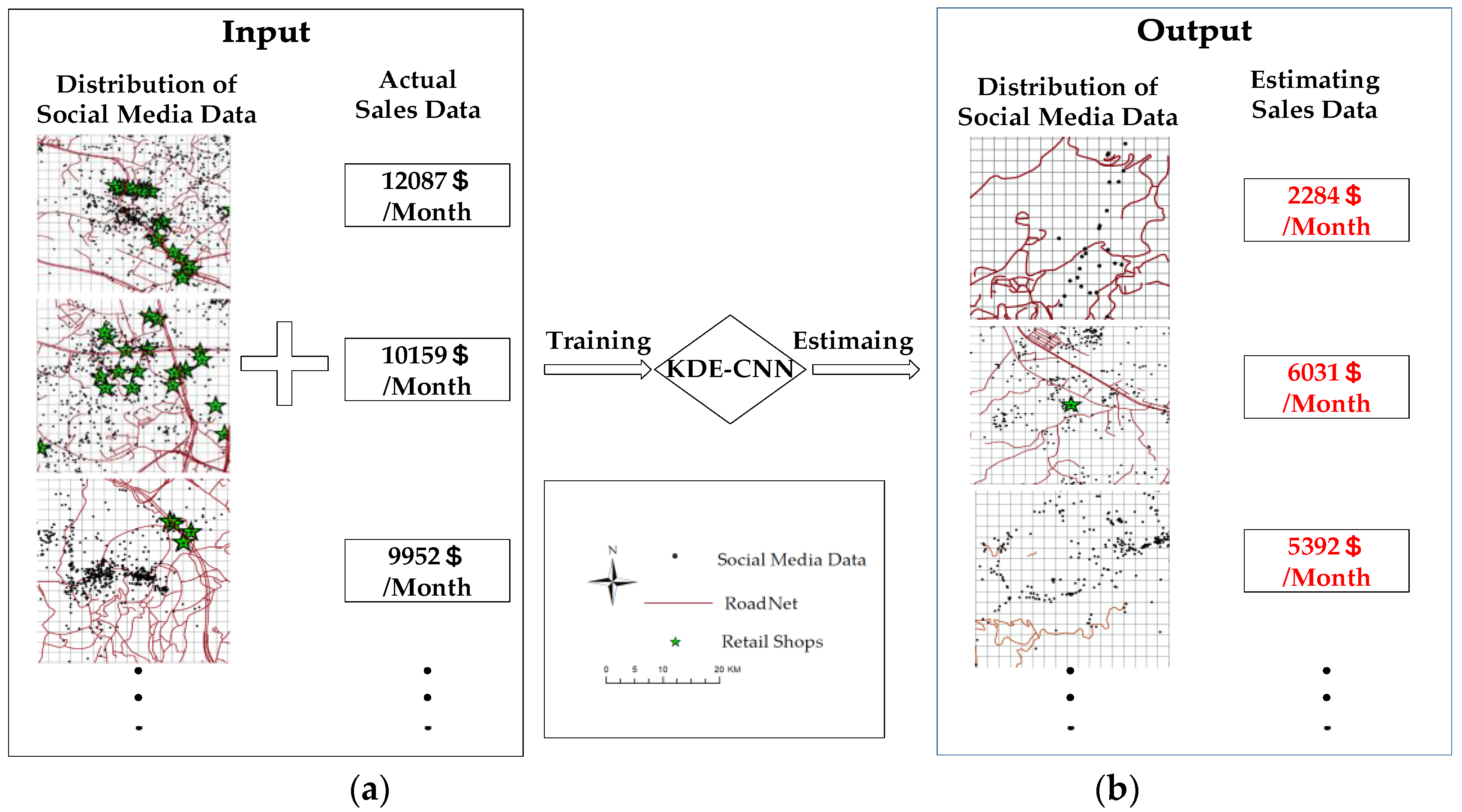 Sustainability 10 01762 g007