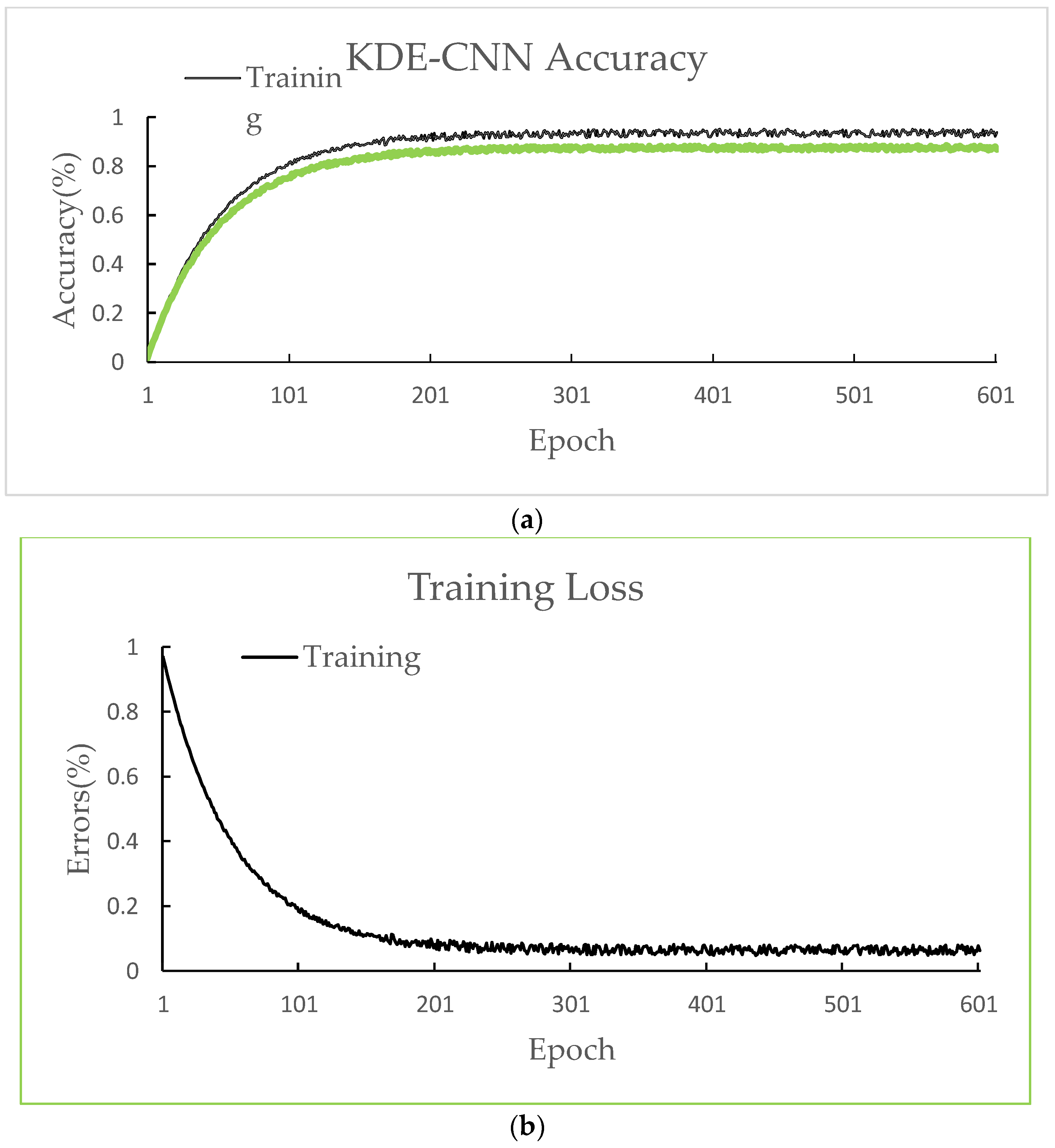 Sustainability 10 01762 g010