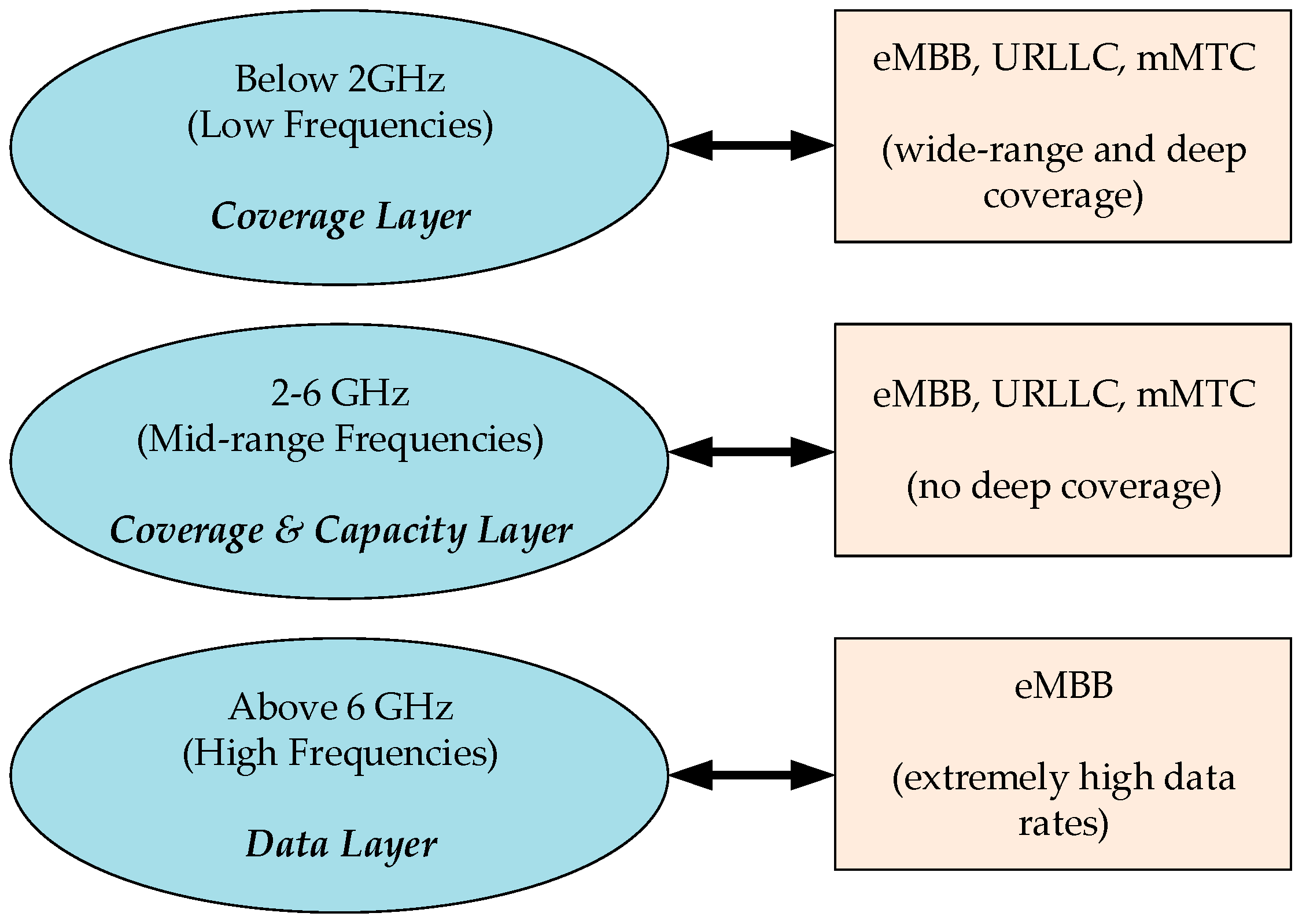 Sustainability 10 01764 g001