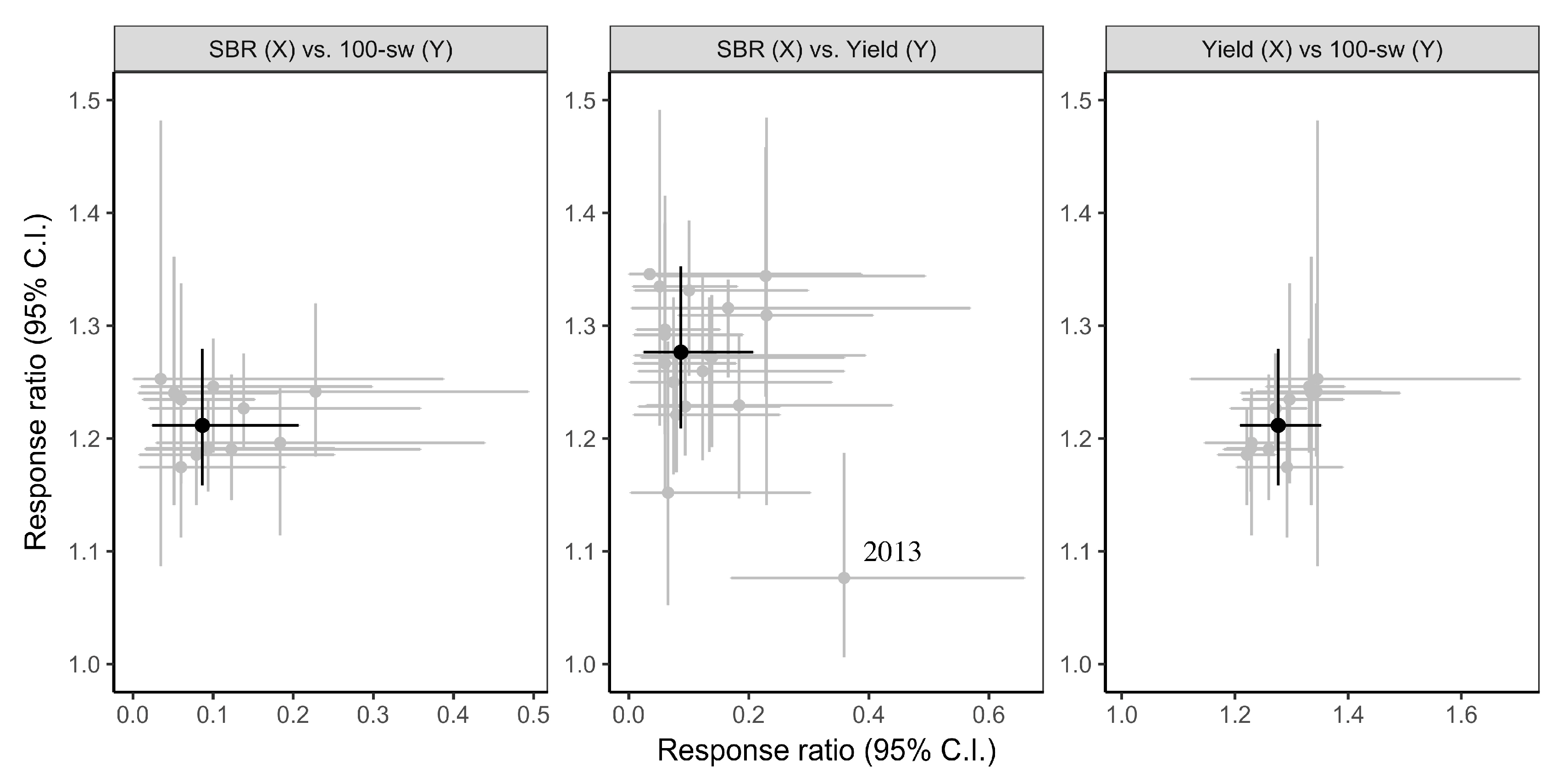 Sustainability 10 01784 g001
