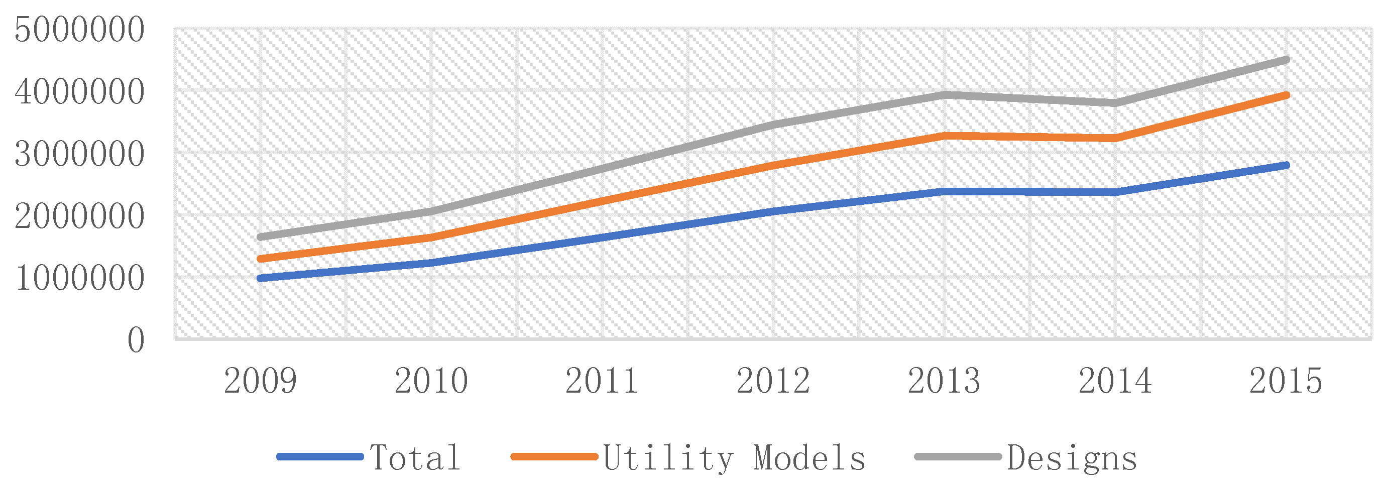 Sustainability 10 01796 g001