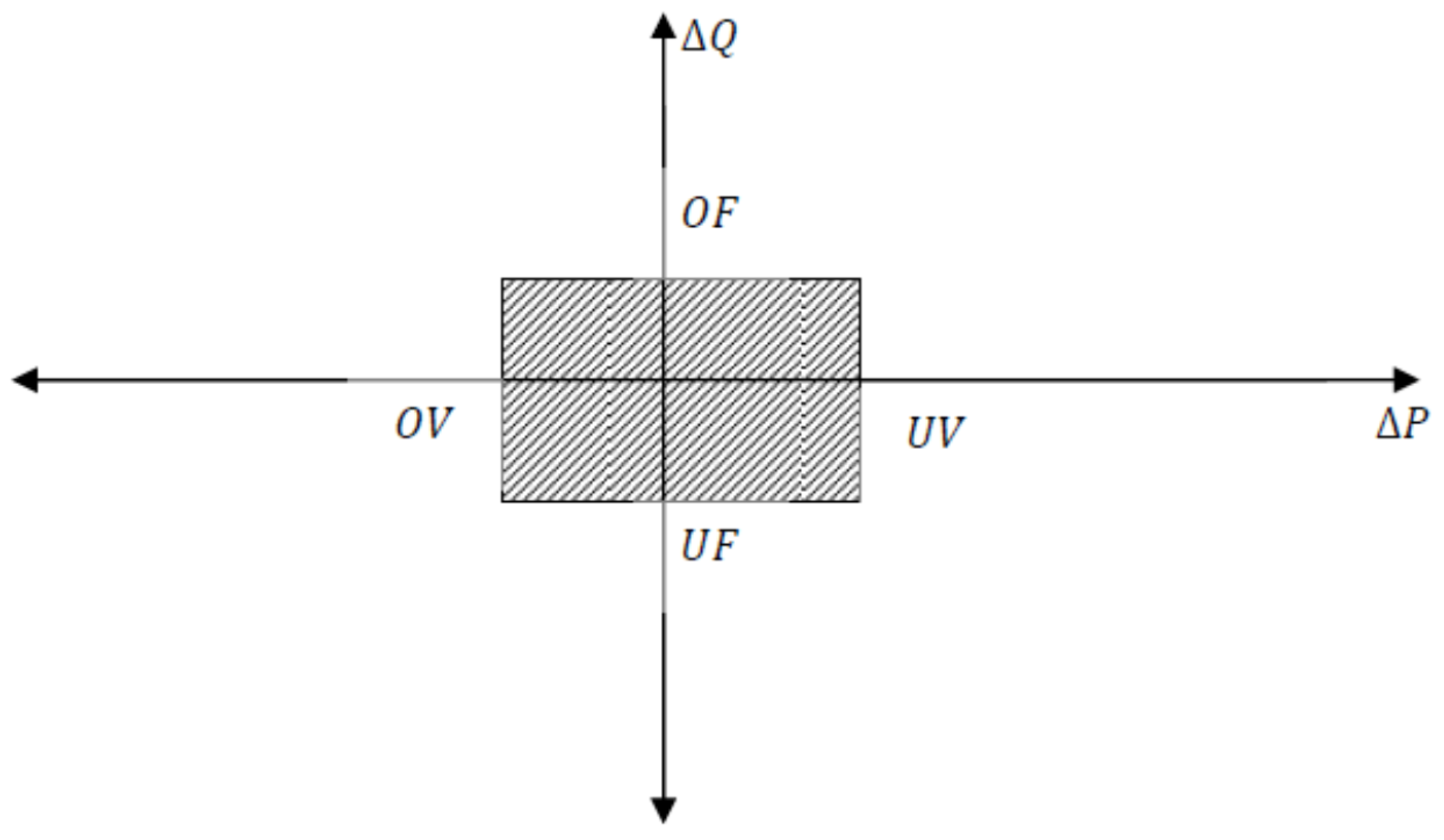 Sustainability 10 01798 g003