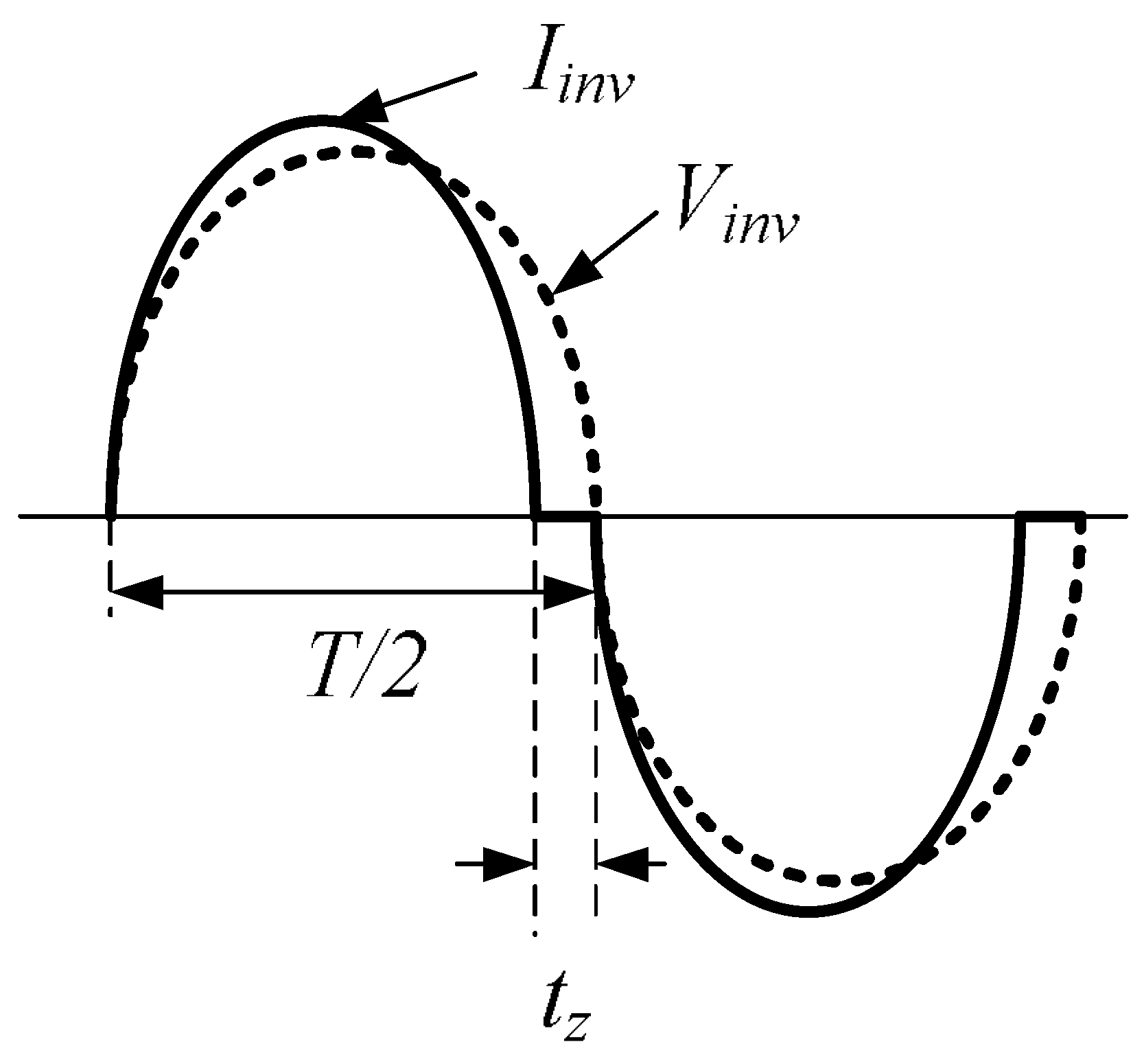 Sustainability 10 01798 g005