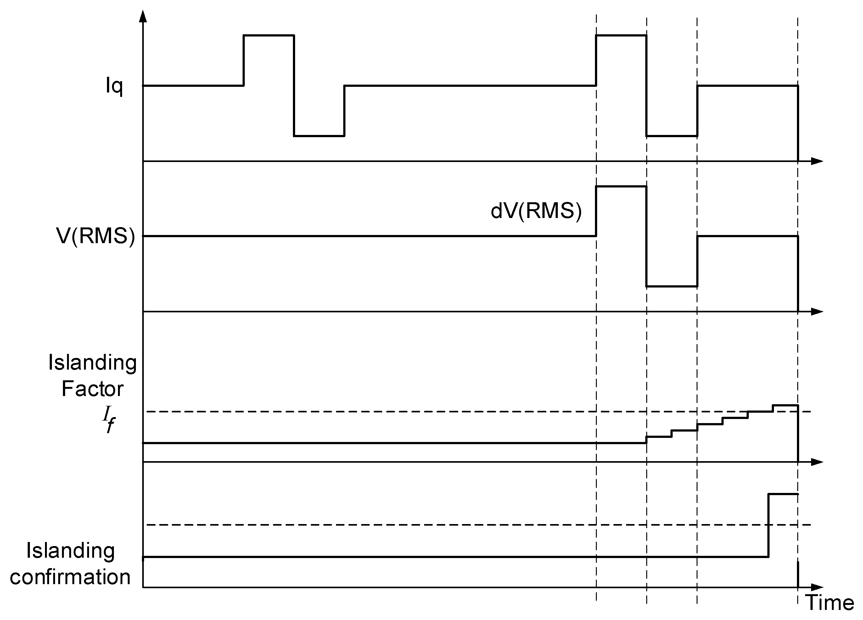 Sustainability 10 01798 g006