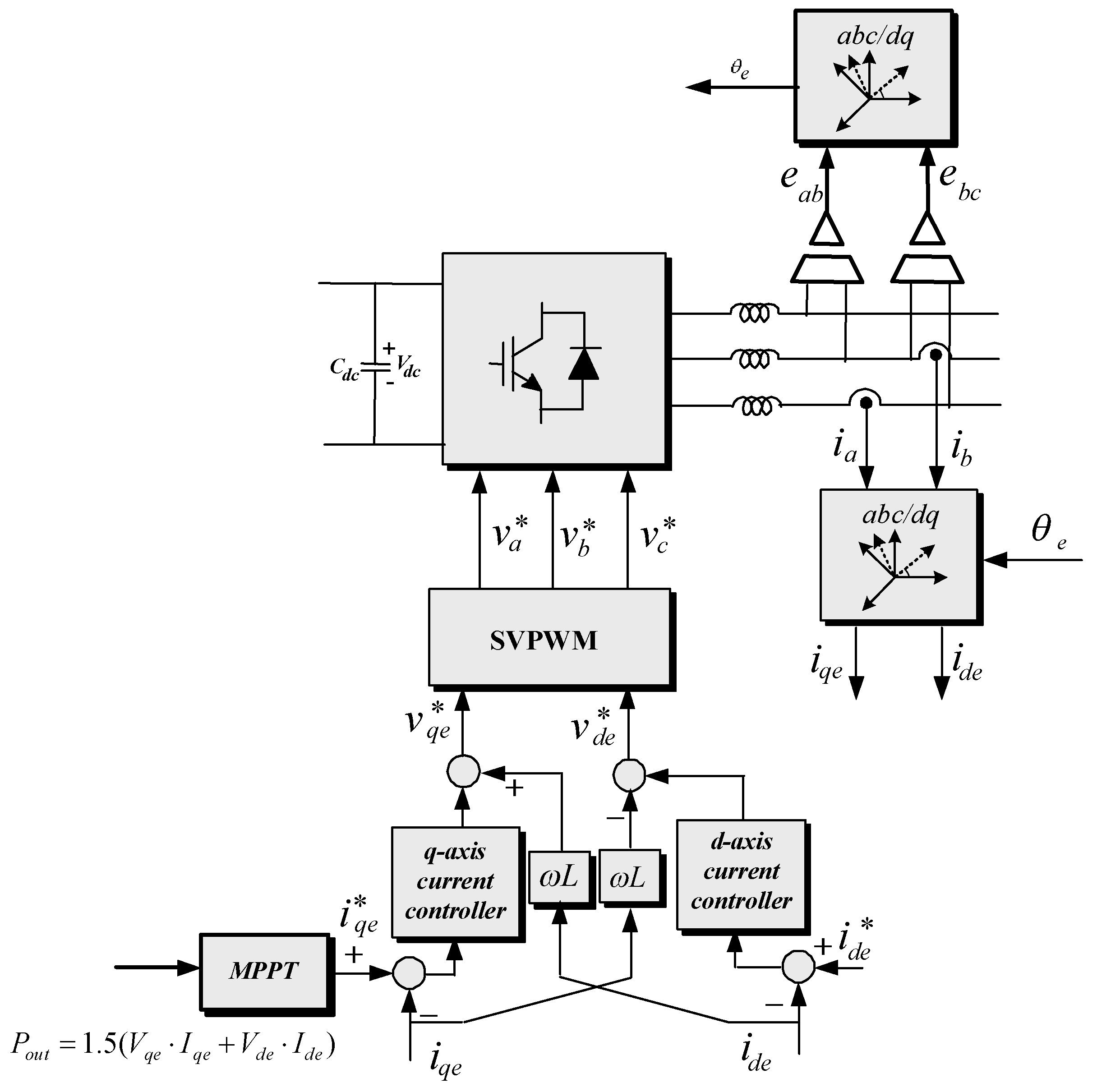 Sustainability 10 01798 g008