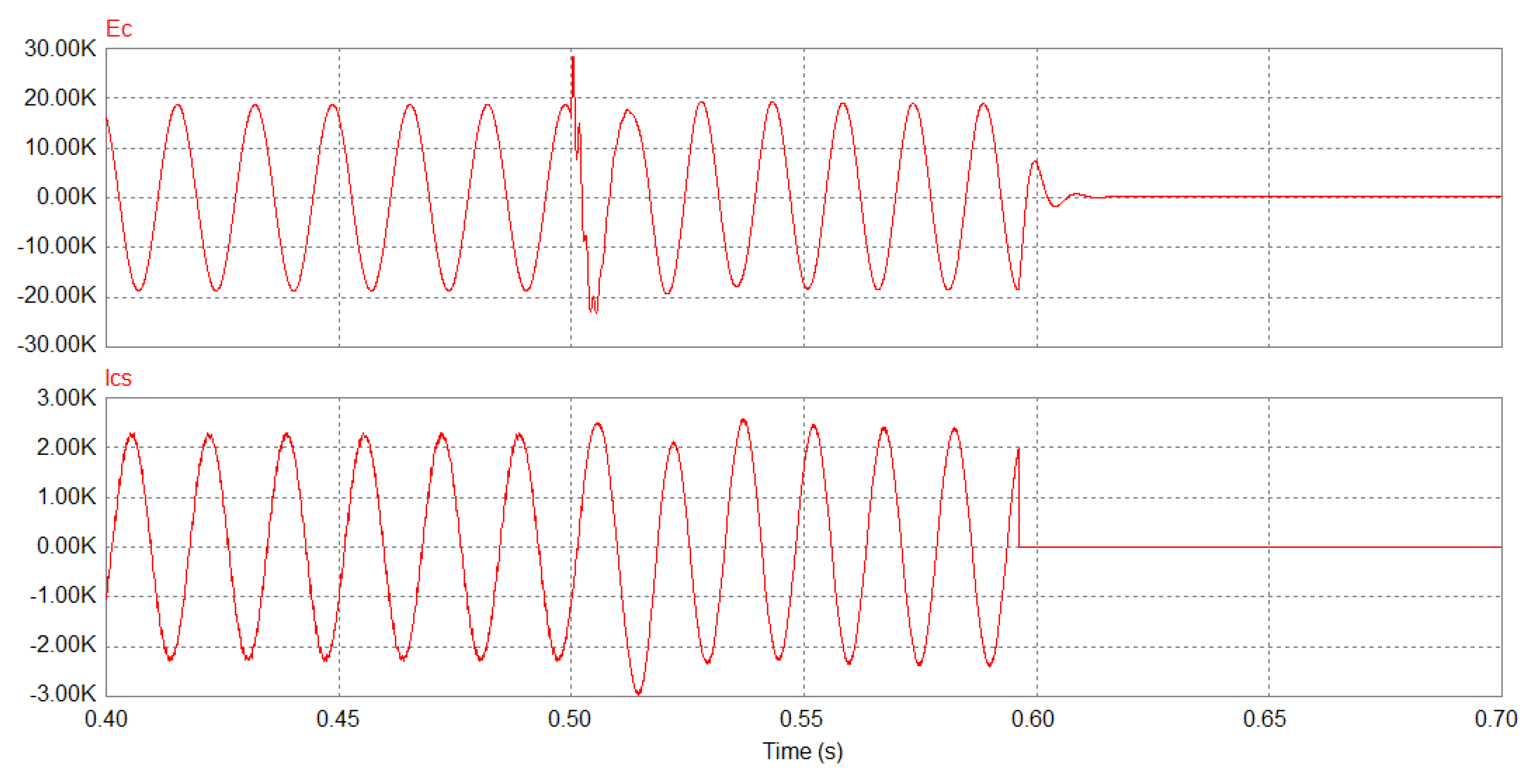 Sustainability 10 01798 g012