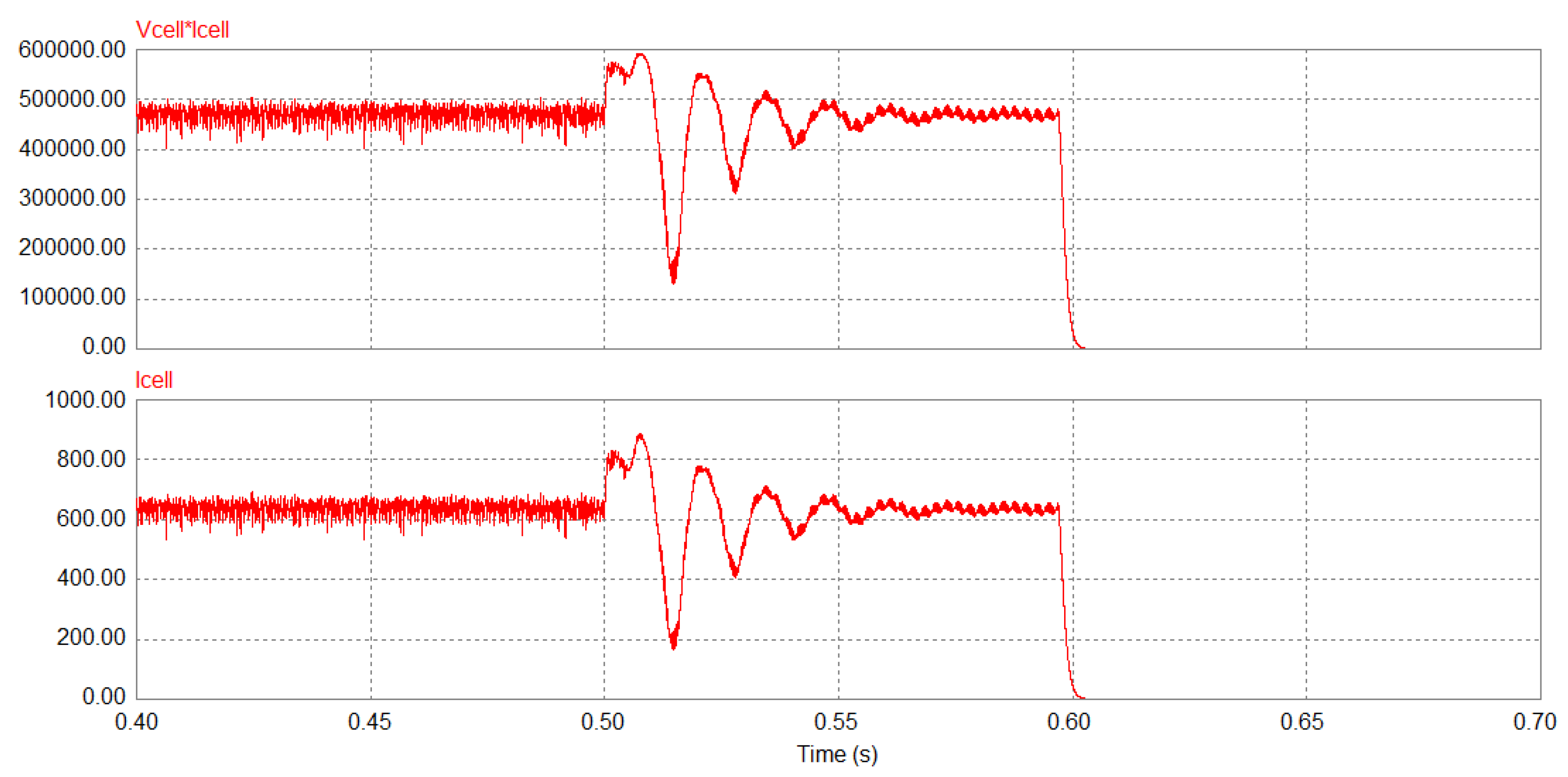 Sustainability 10 01798 g014