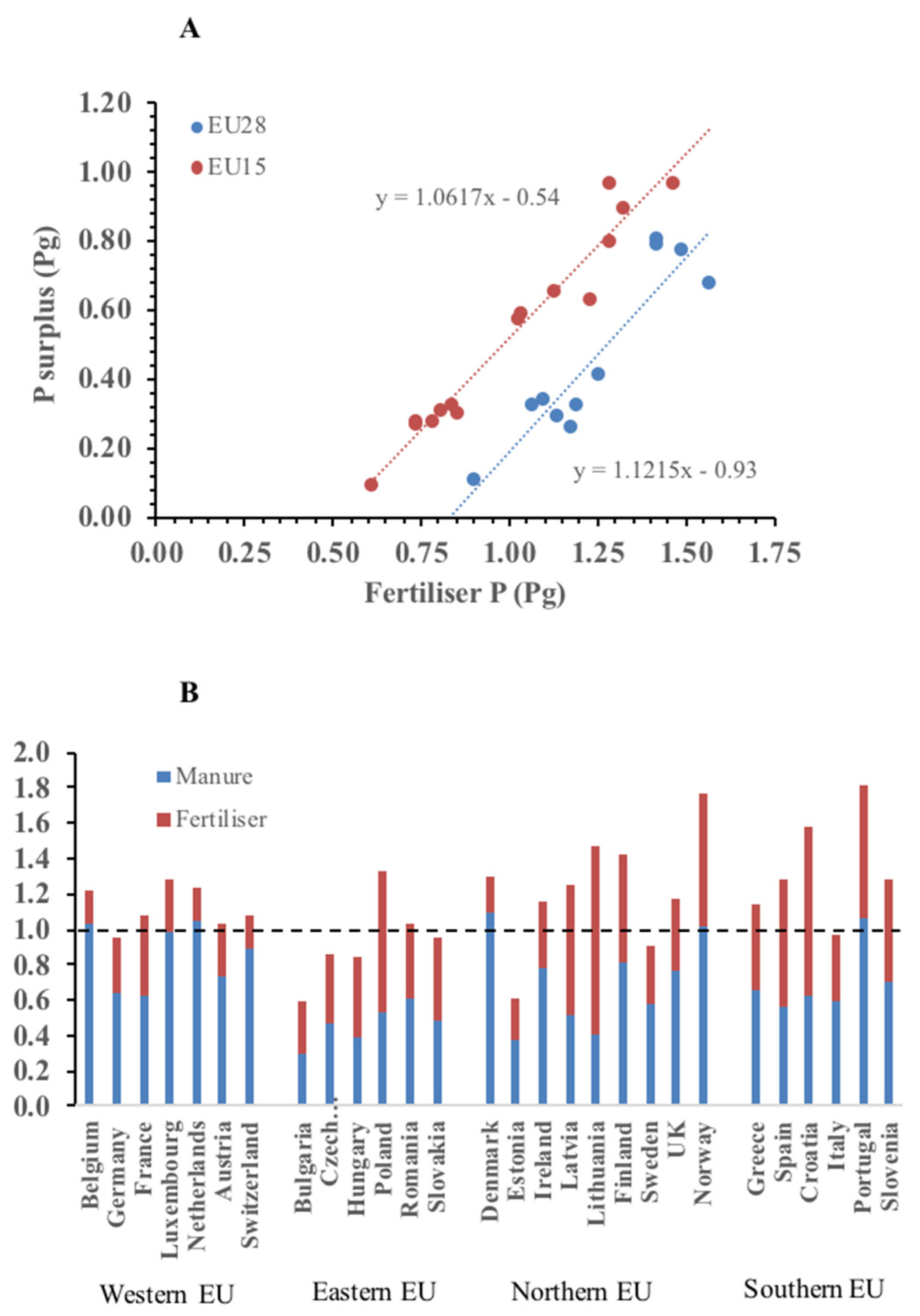 Sustainability 10 01804 g001