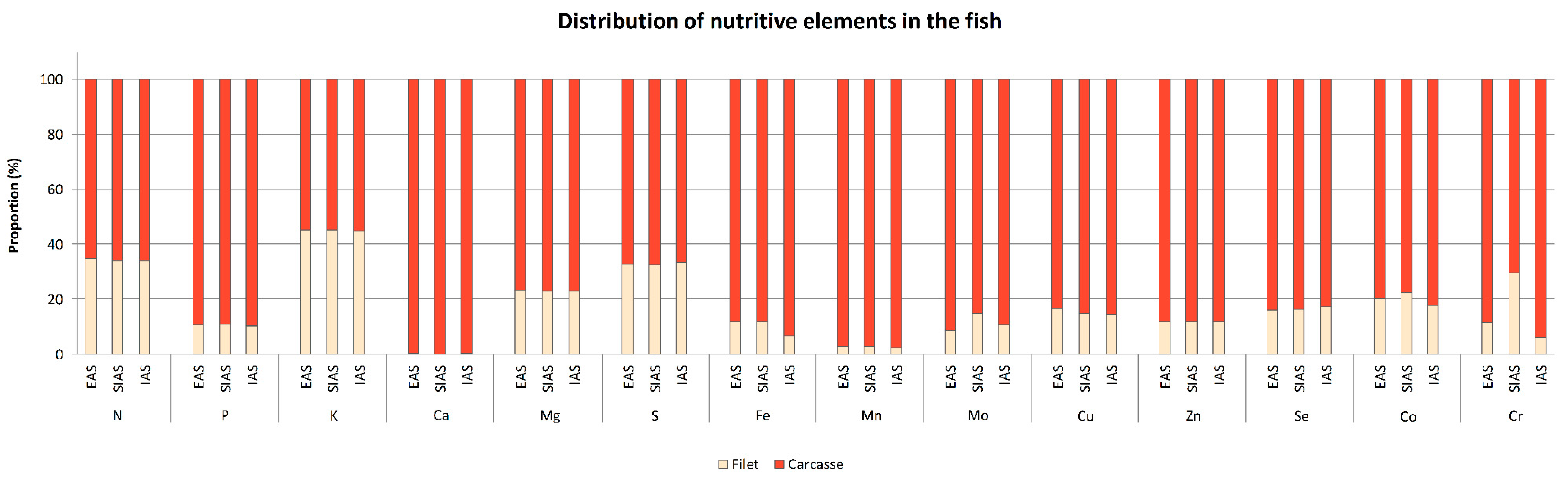 Sustainability 10 01805 g001