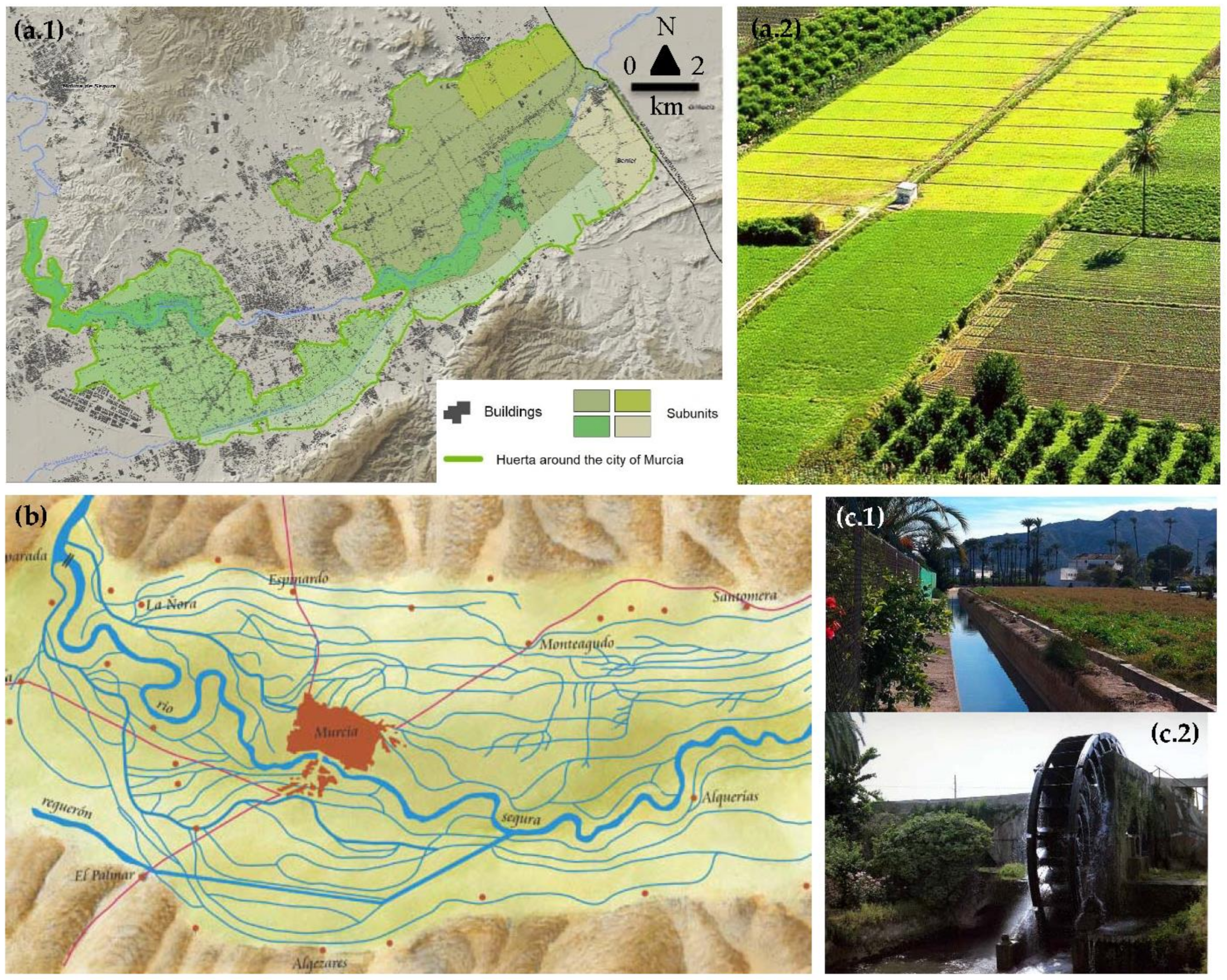 Sustainability 10 01820 g003