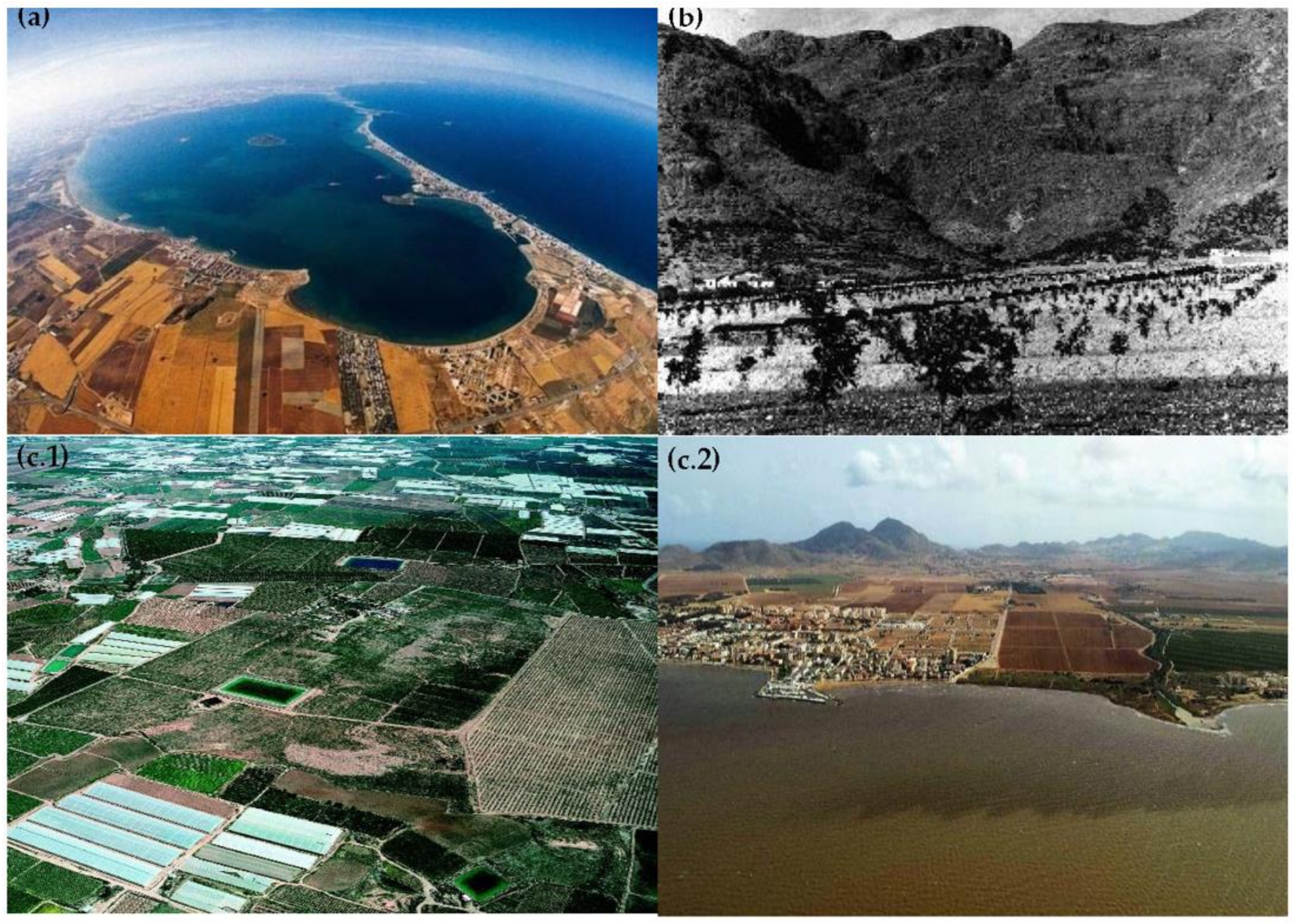 Sustainability 10 01820 g009