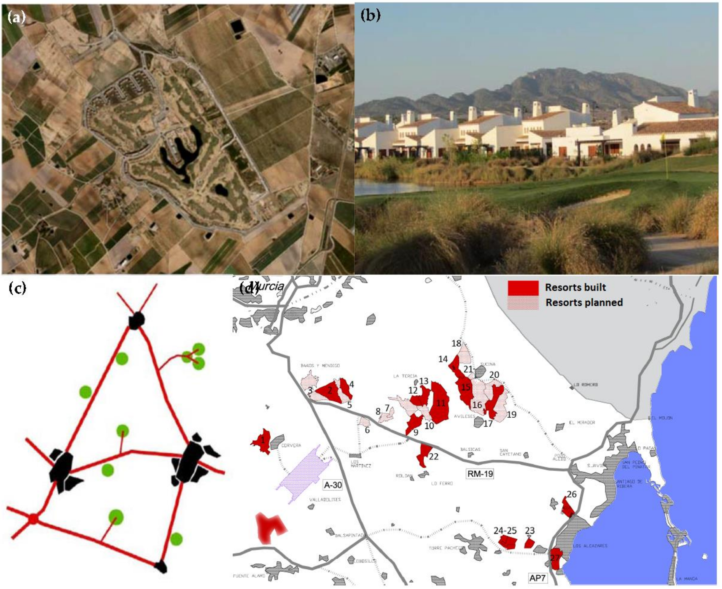 Sustainability 10 01820 g011