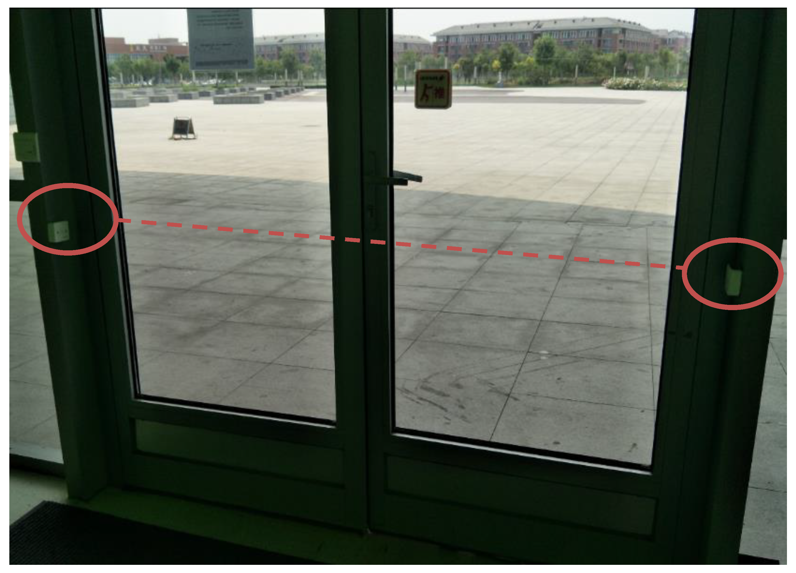 Sustainability 10 01821 g003 Sustainability 10 01821 g003