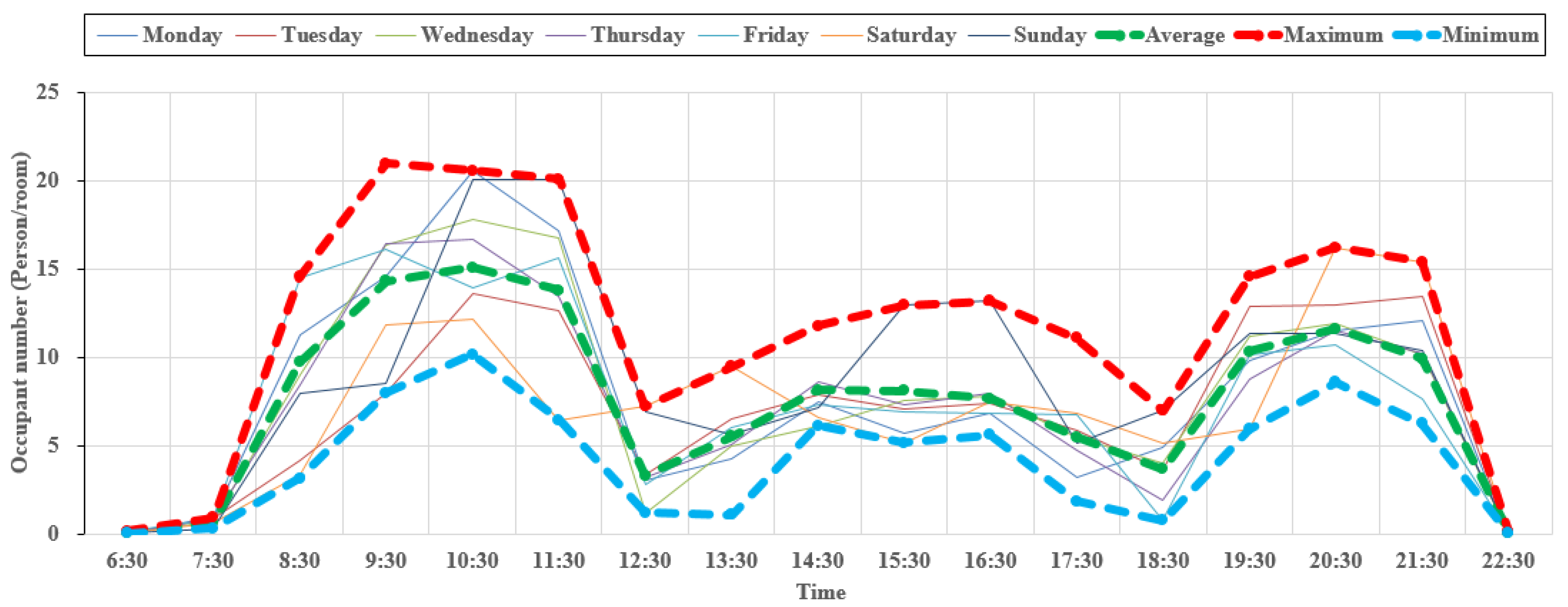 Sustainability 10 01821 g008 Sustainability 10 01821 g008