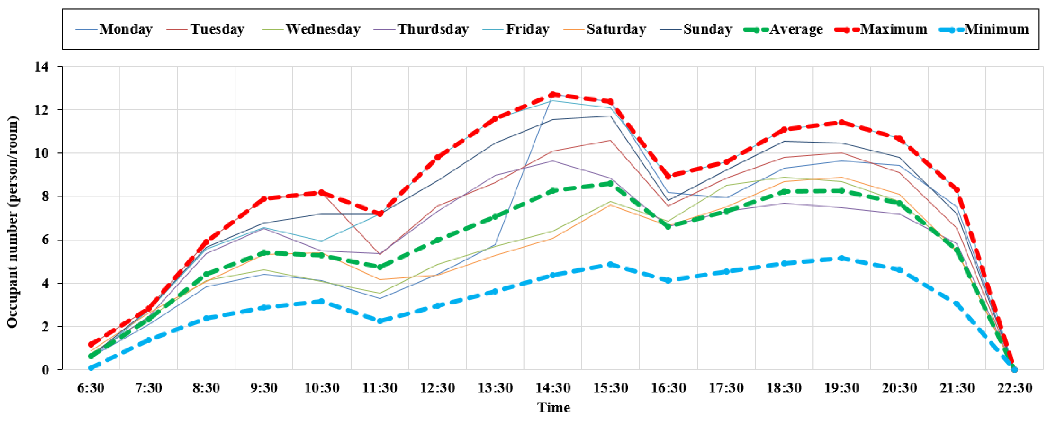 Sustainability 10 01821 g009 Sustainability 10 01821 g009