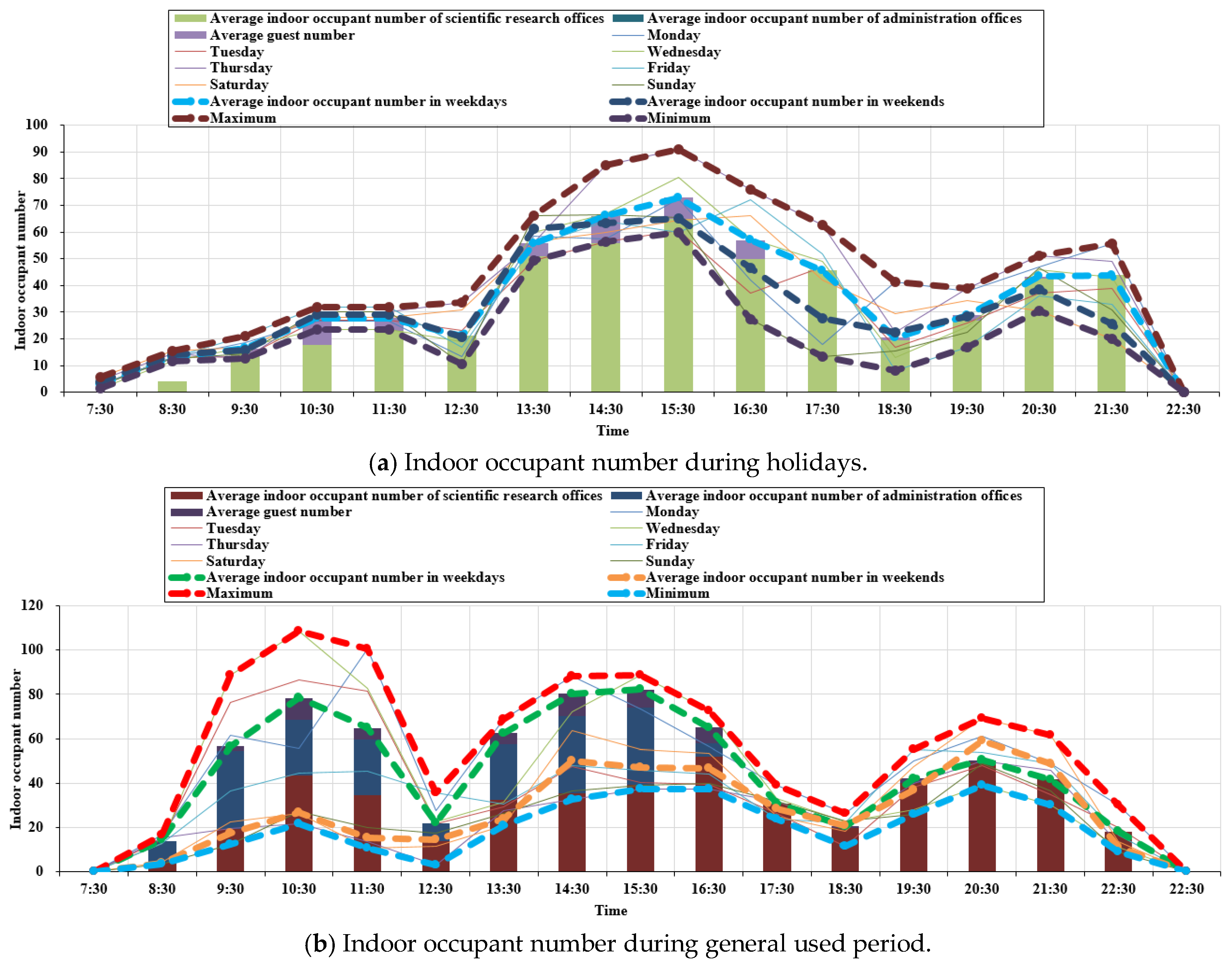 Sustainability 10 01821 g010 Sustainability 10 01821 g010