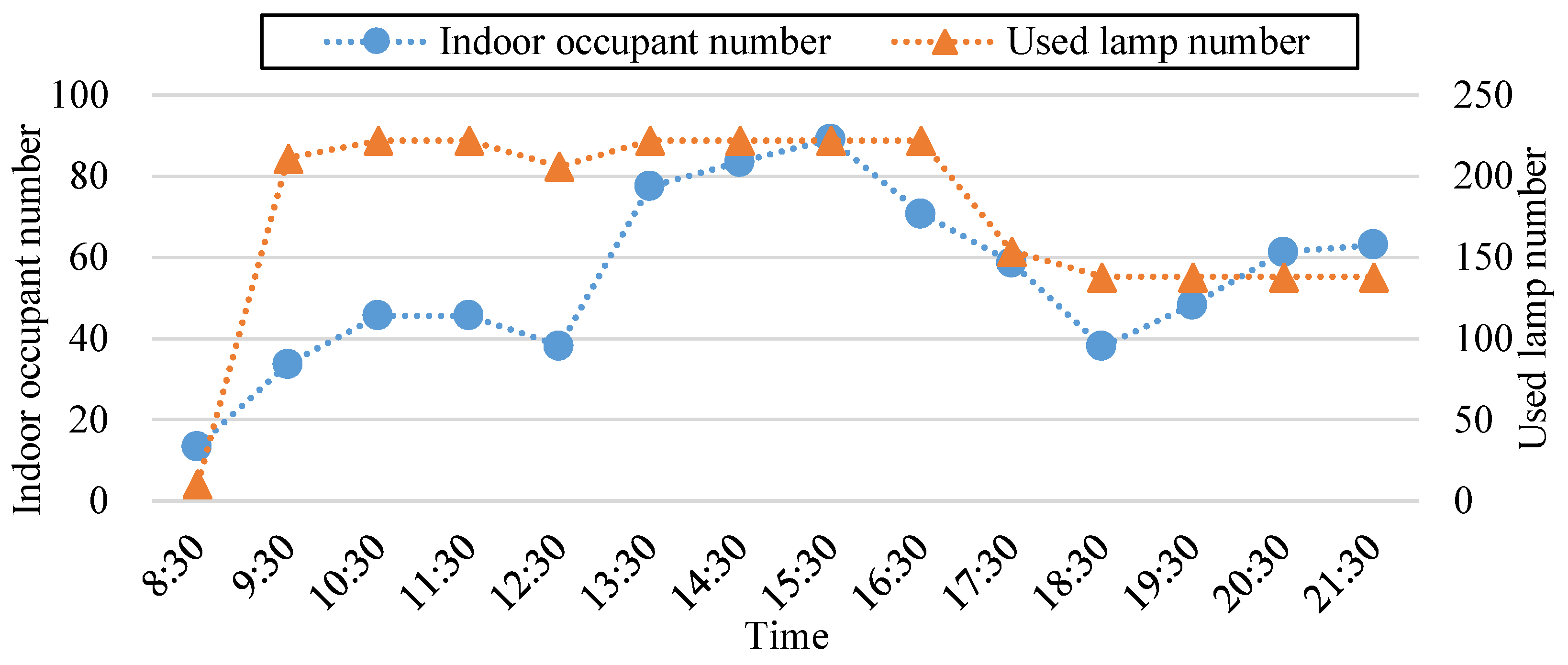 Sustainability 10 01821 g013 Sustainability 10 01821 g013