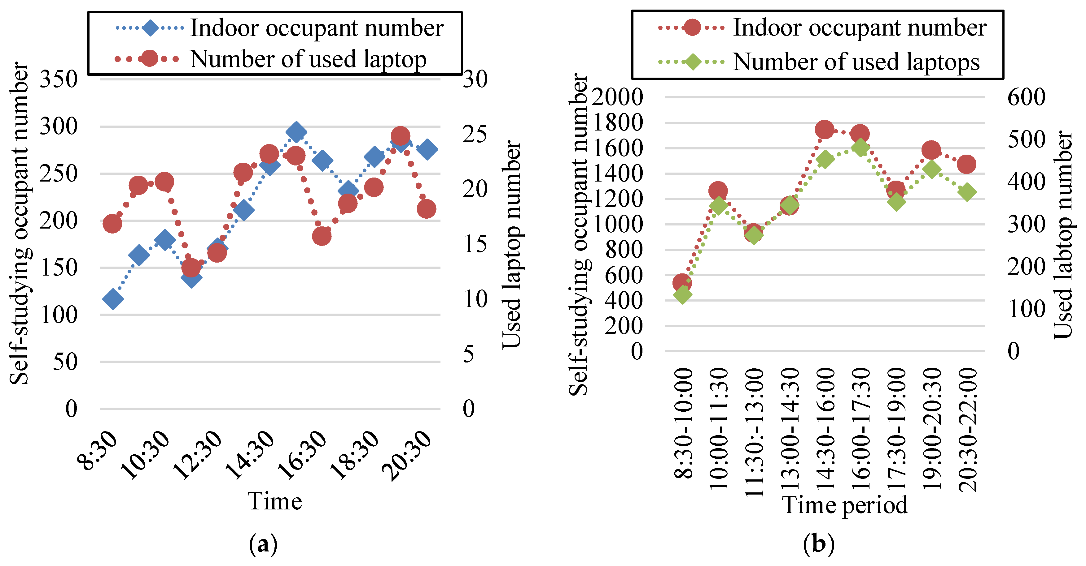 Sustainability 10 01821 g014 Sustainability 10 01821 g014