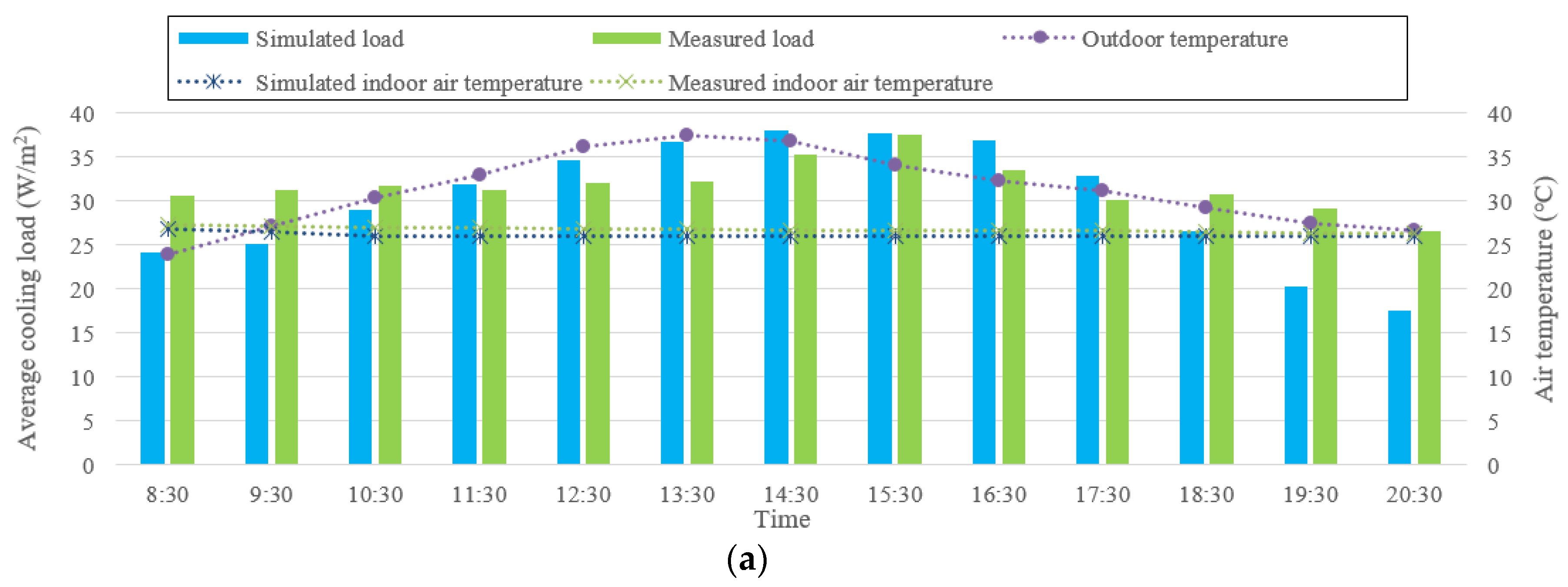 Sustainability 10 01821 g021a Sustainability 10 01821 g021a