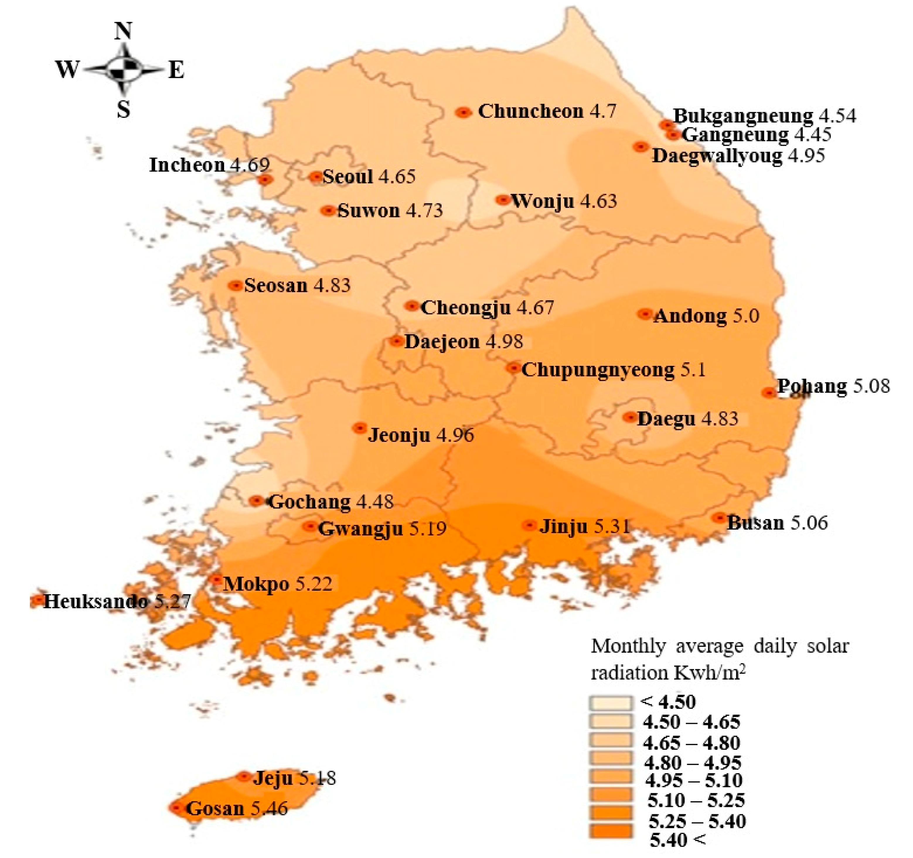Sustainability 10 01822 g004