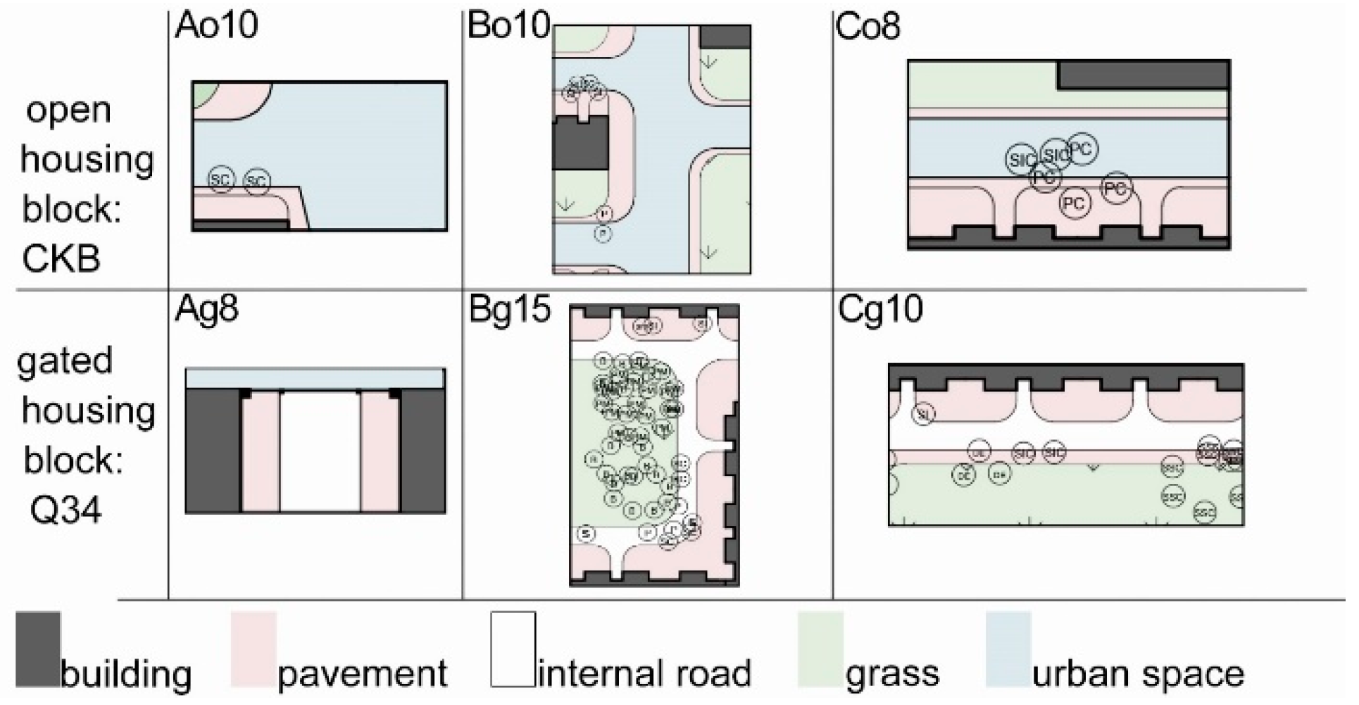 Sustainability 10 01835 g005 Sustainability 10 01835 g005