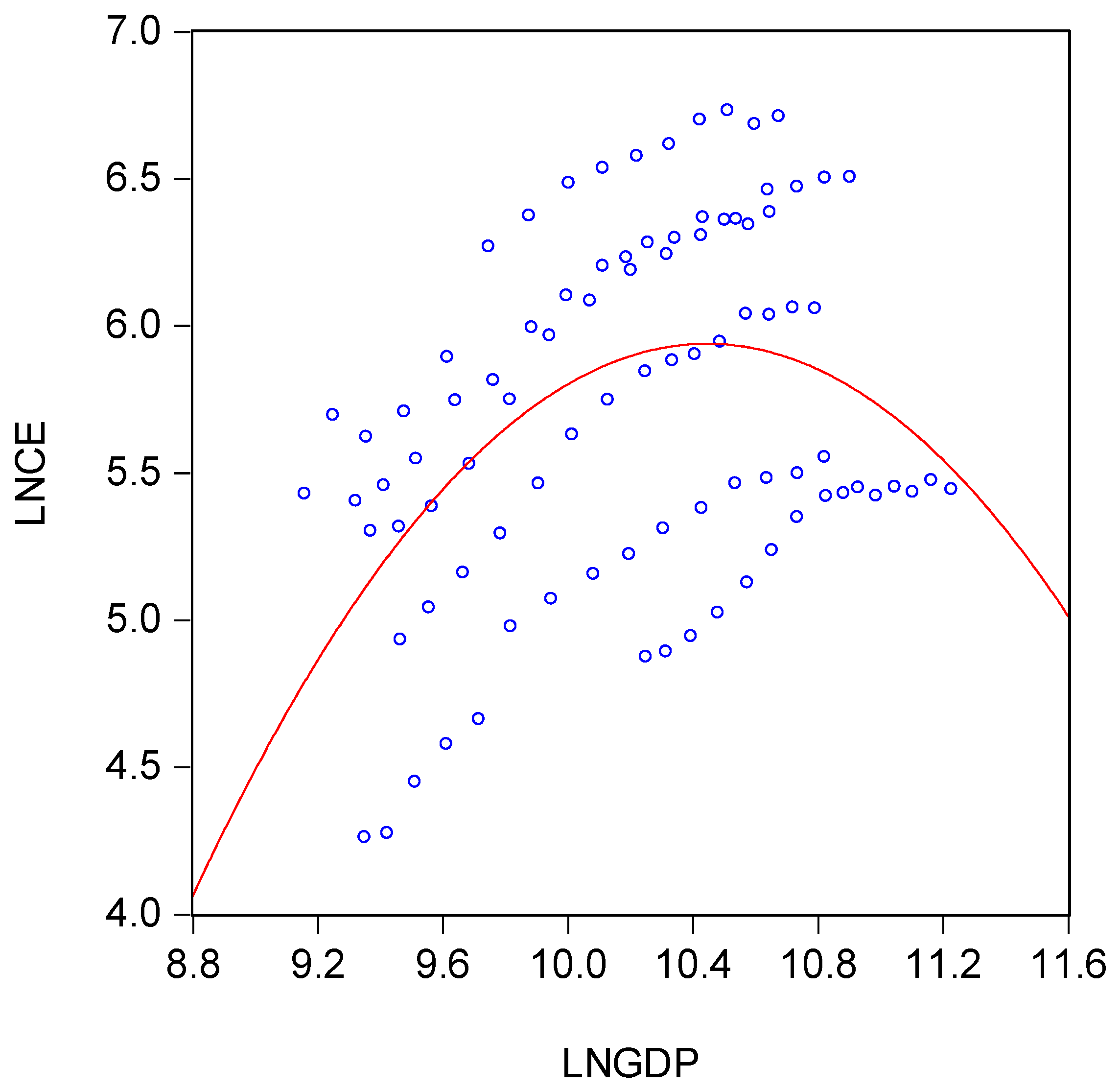 Sustainability 10 01836 g002 Sustainability 10 01836 g002