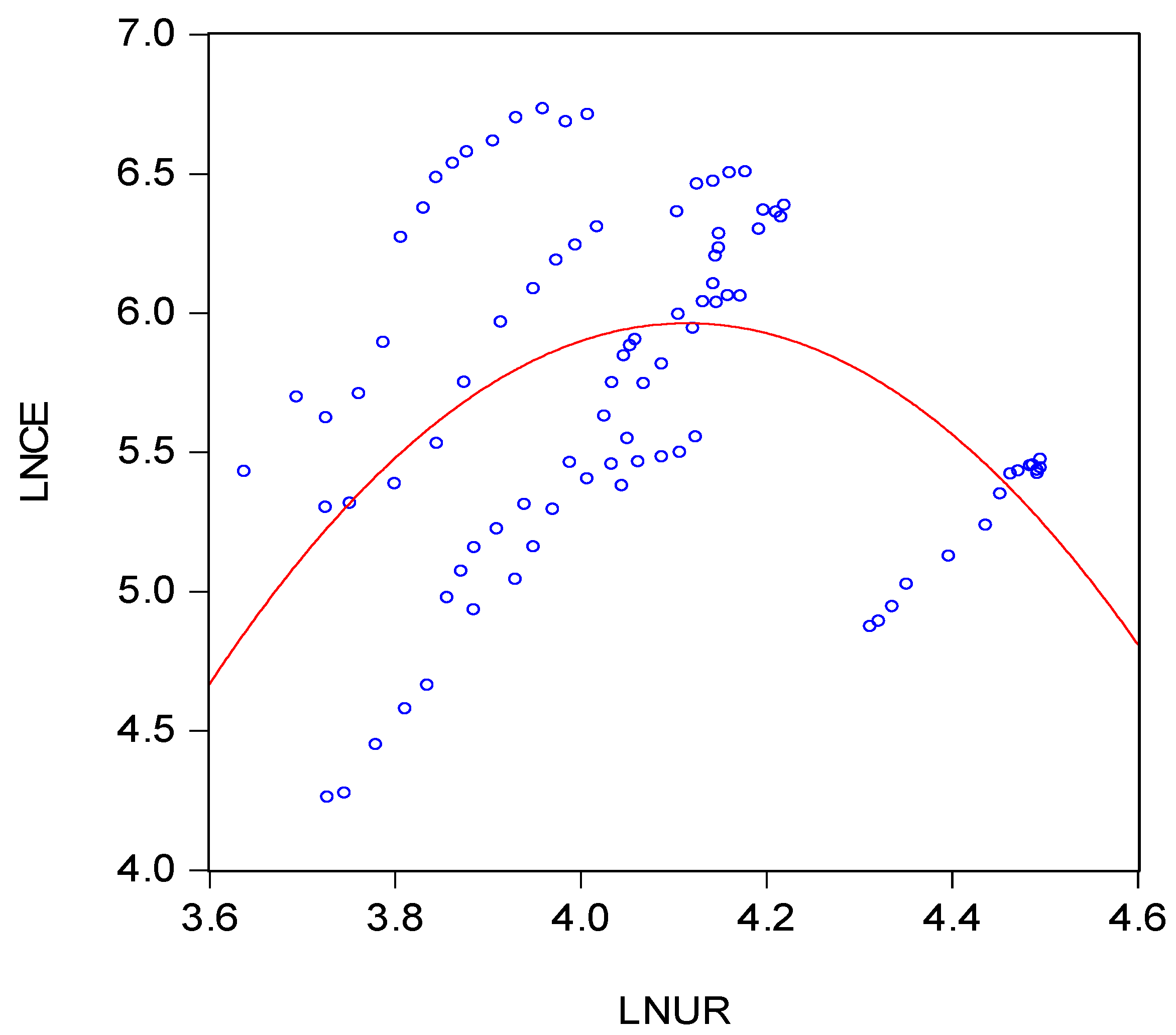Sustainability 10 01836 g003 Sustainability 10 01836 g003
