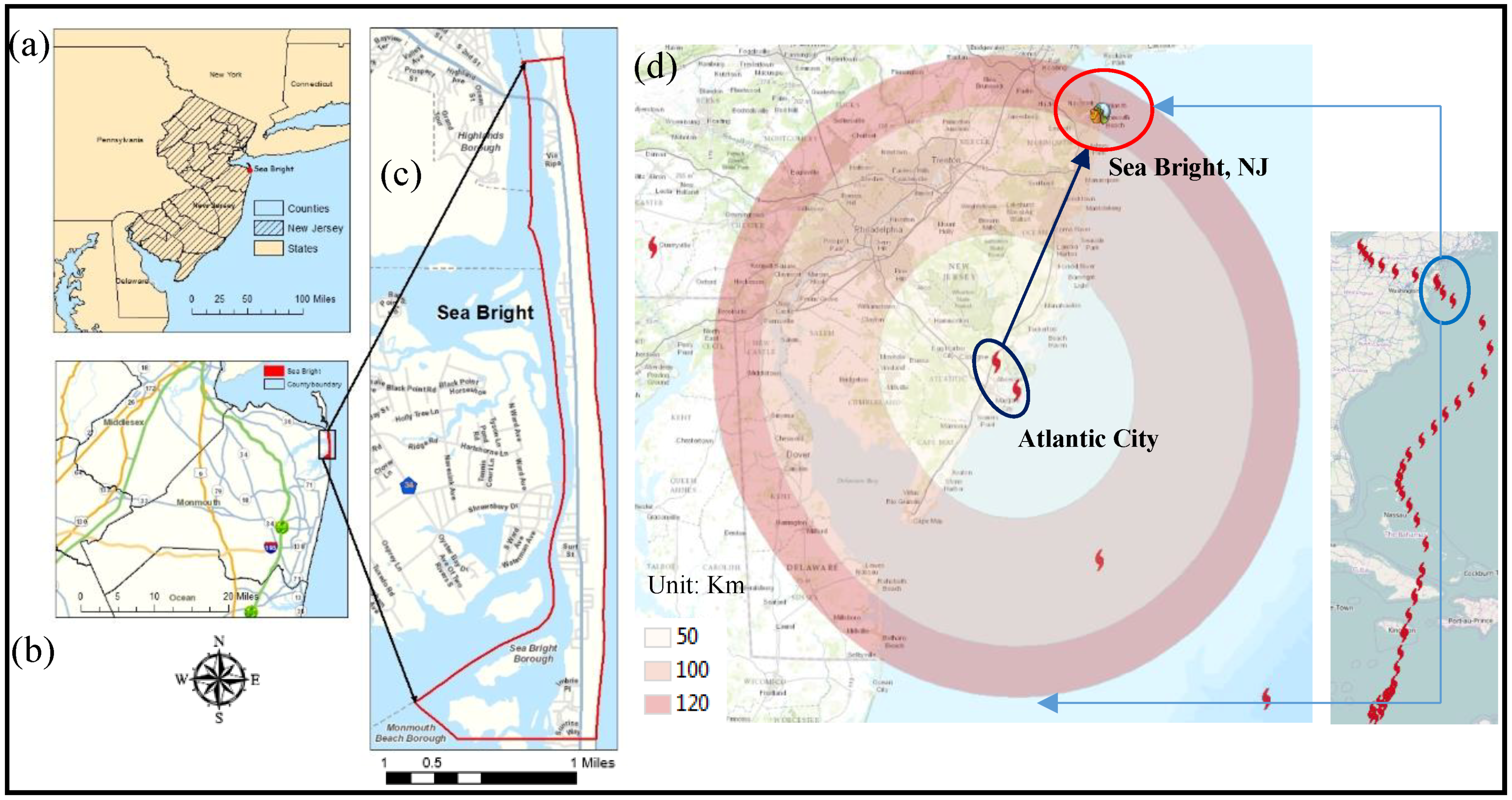 Sustainability 10 01842 g001