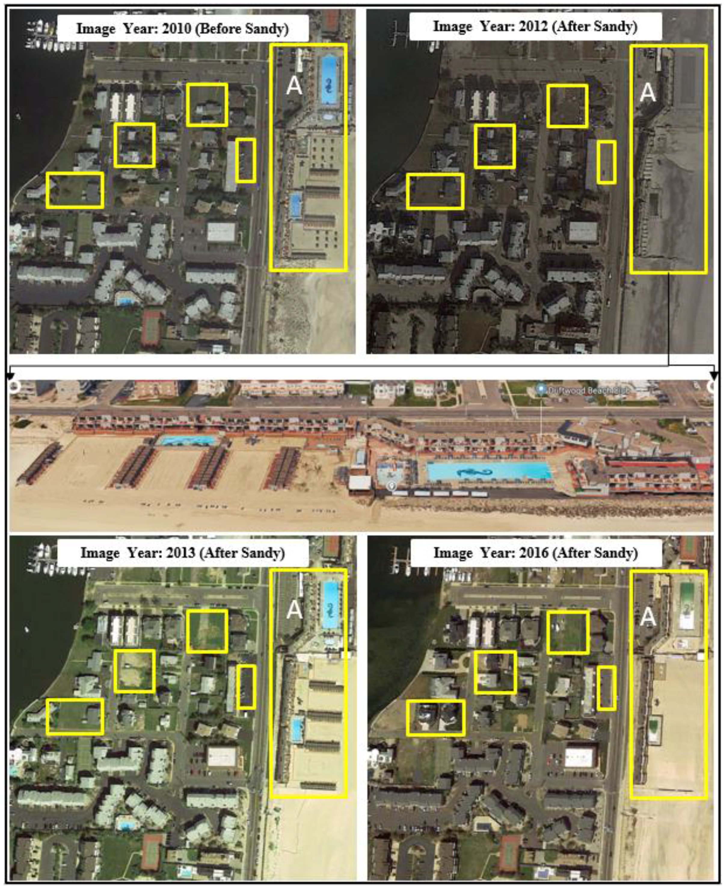 Sustainability 10 01842 g005