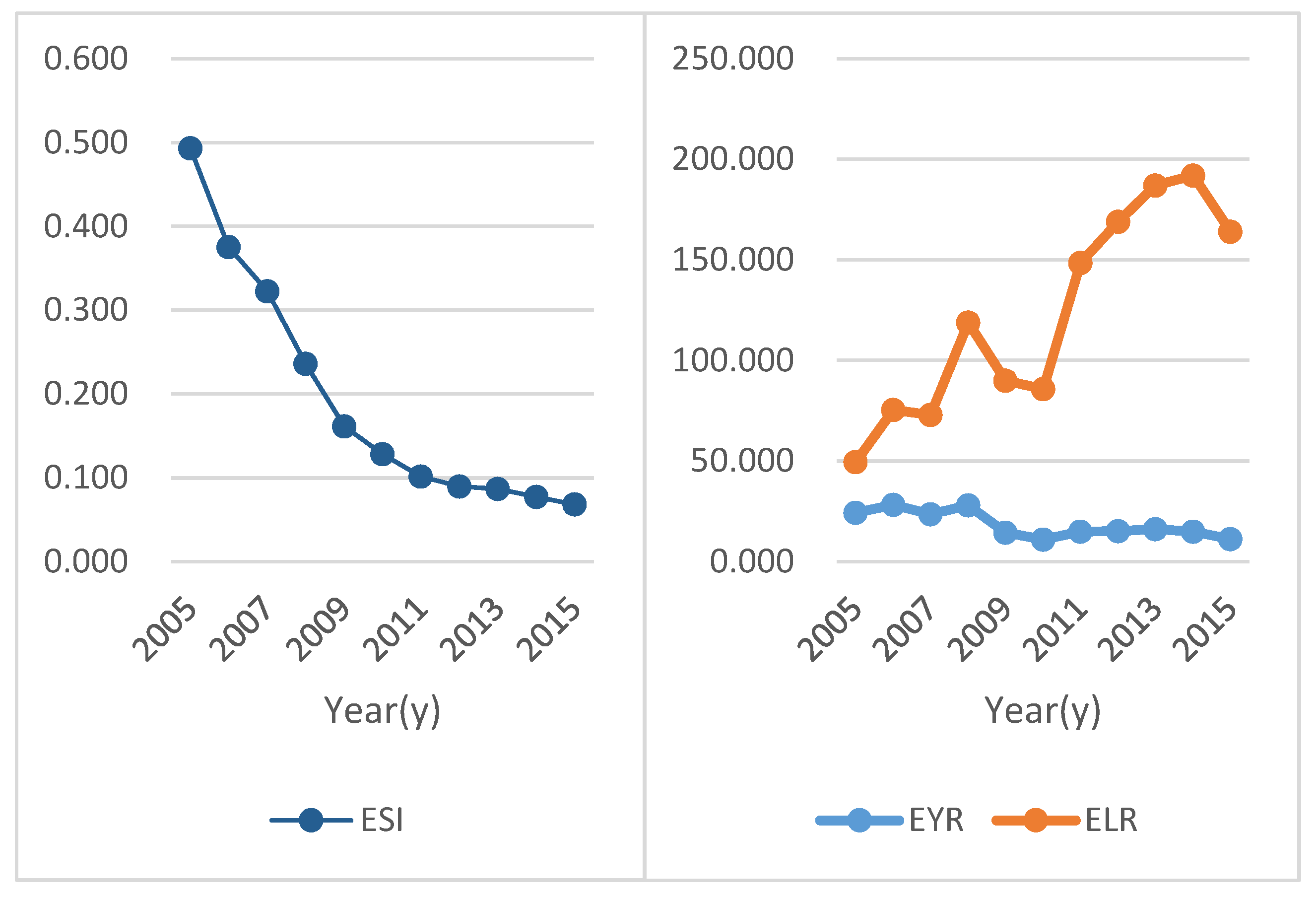 Sustainability 10 01856 g003 Sustainability 10 01856 g003