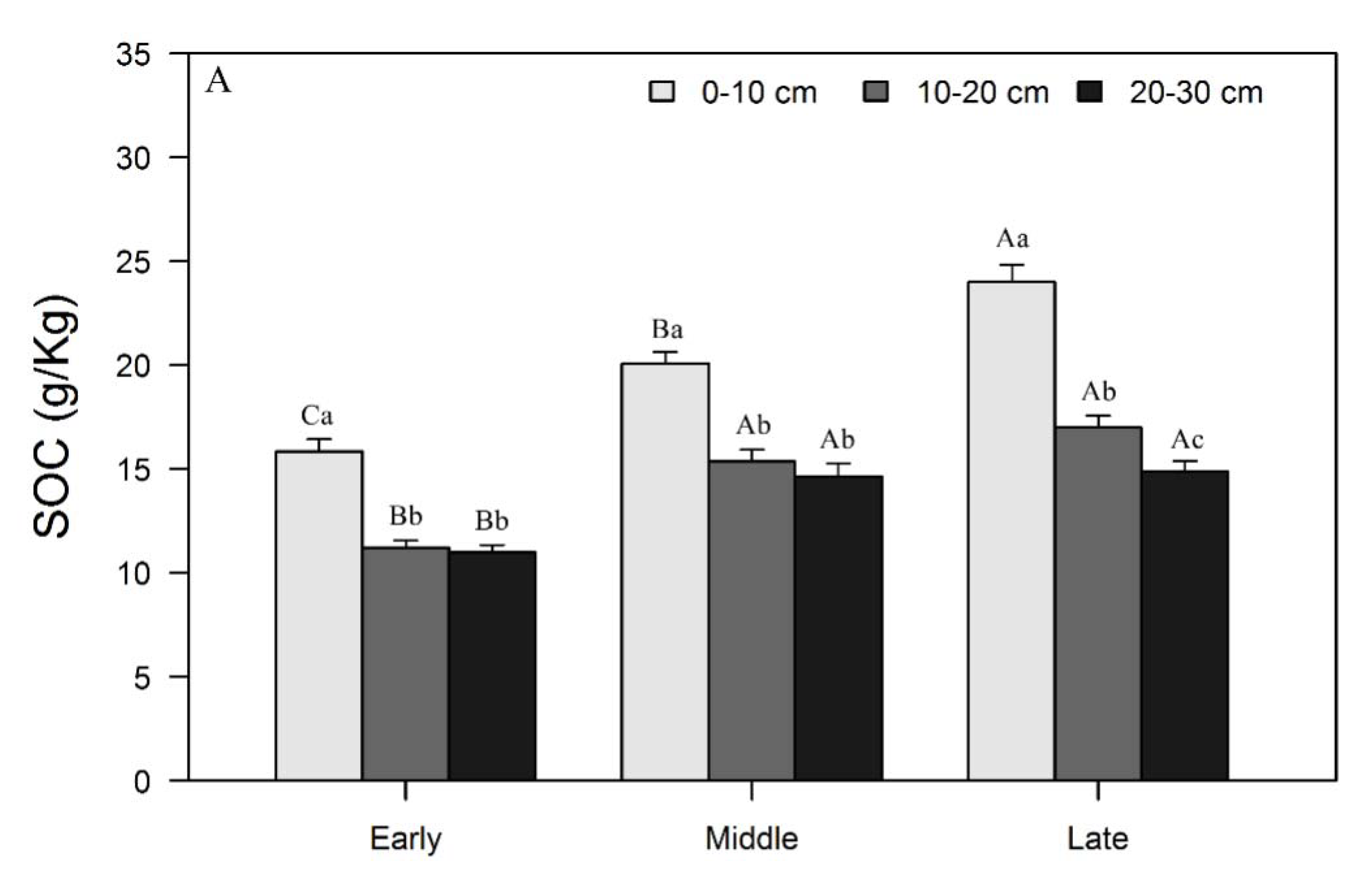 Sustainability 10 01874 g002a