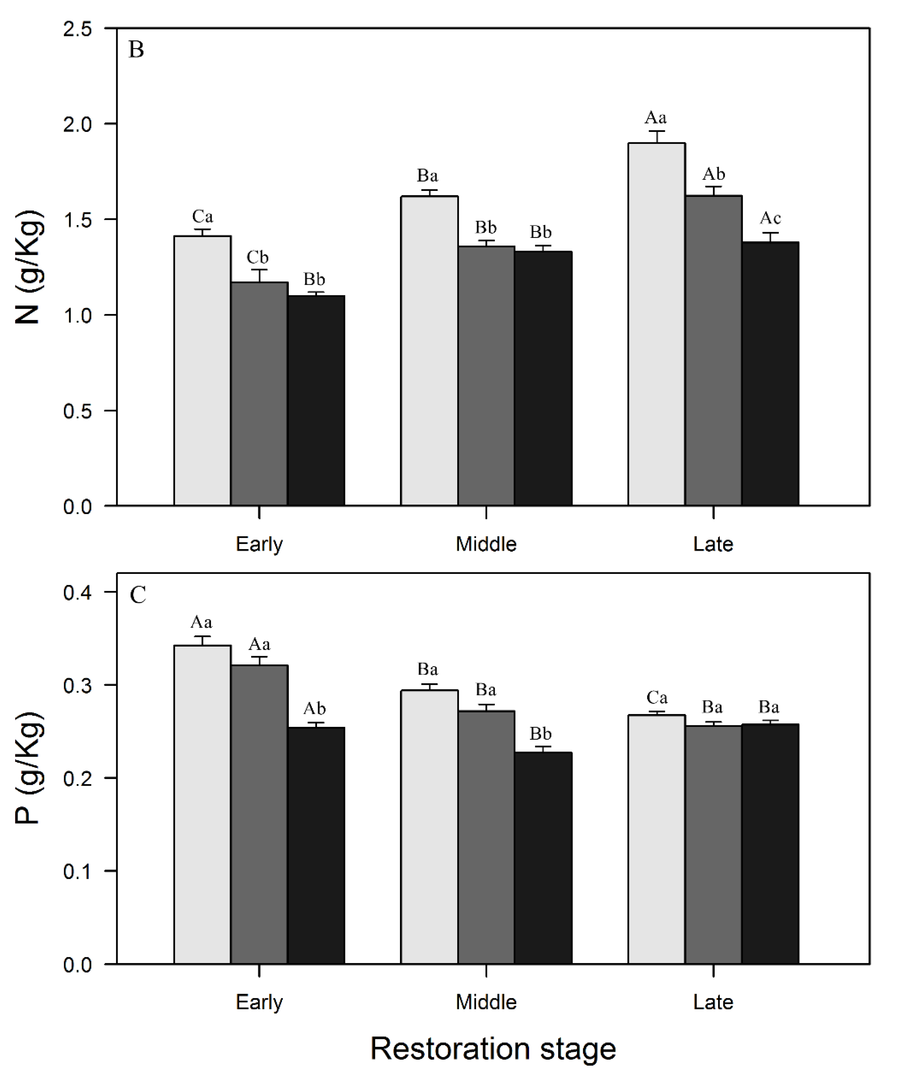 Sustainability 10 01874 g002b