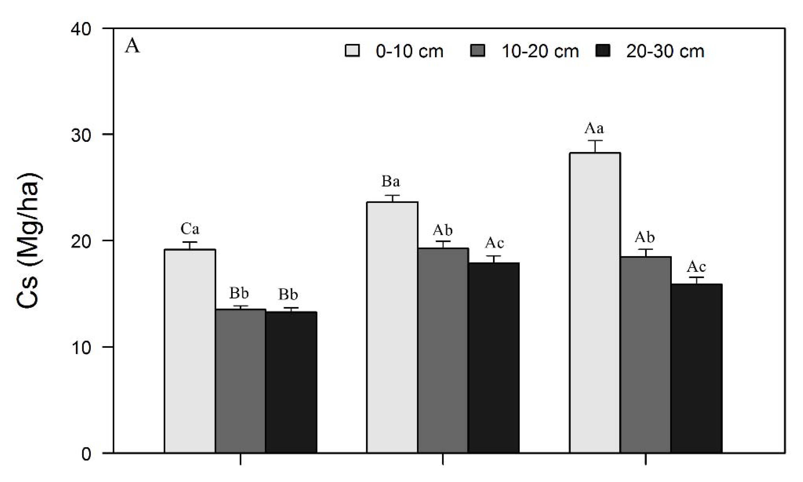 Sustainability 10 01874 g003a