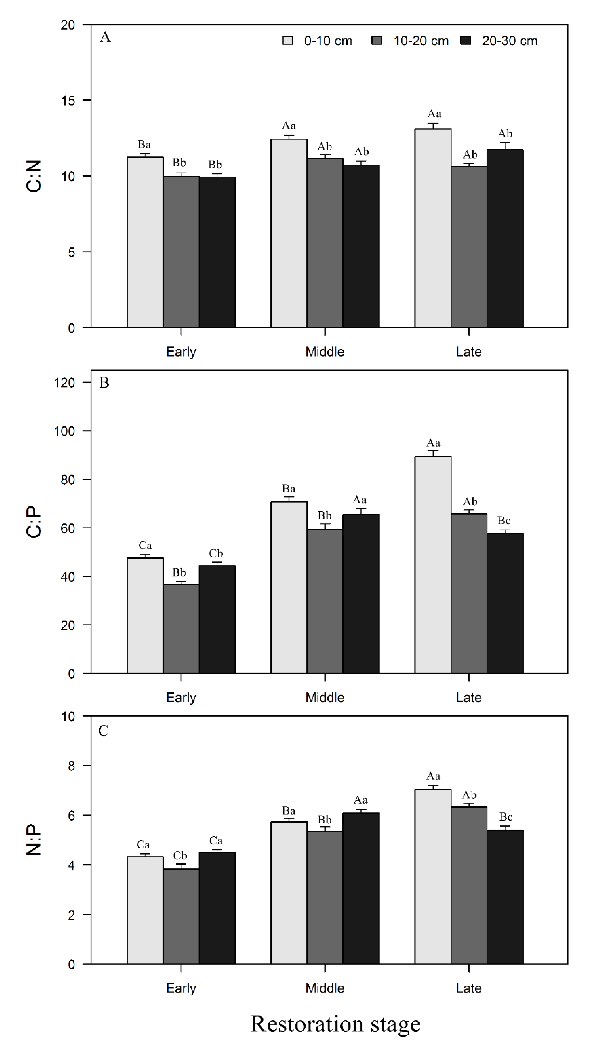 Sustainability 10 01874 g004