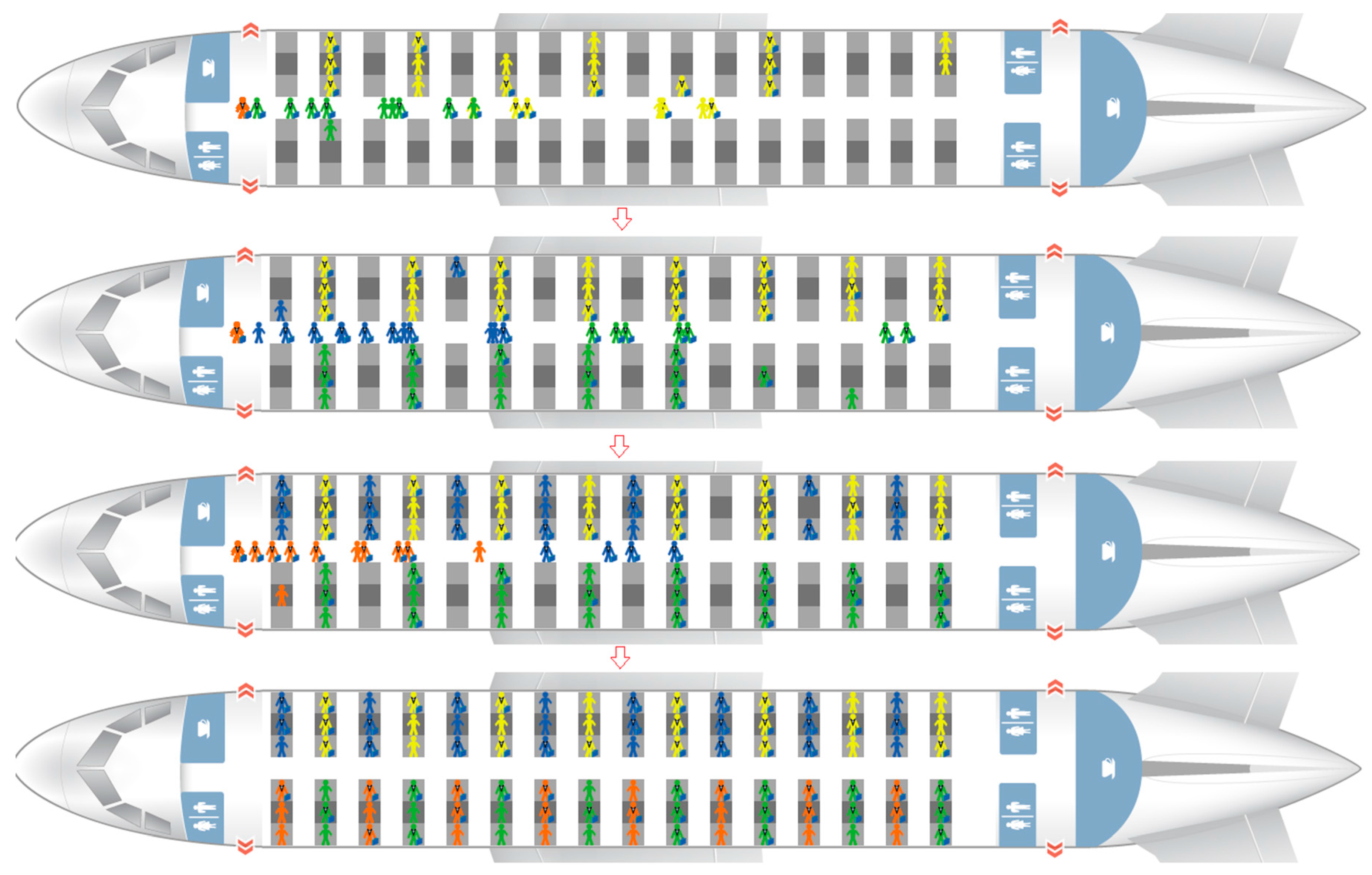 Sustainability 10 01879 g005