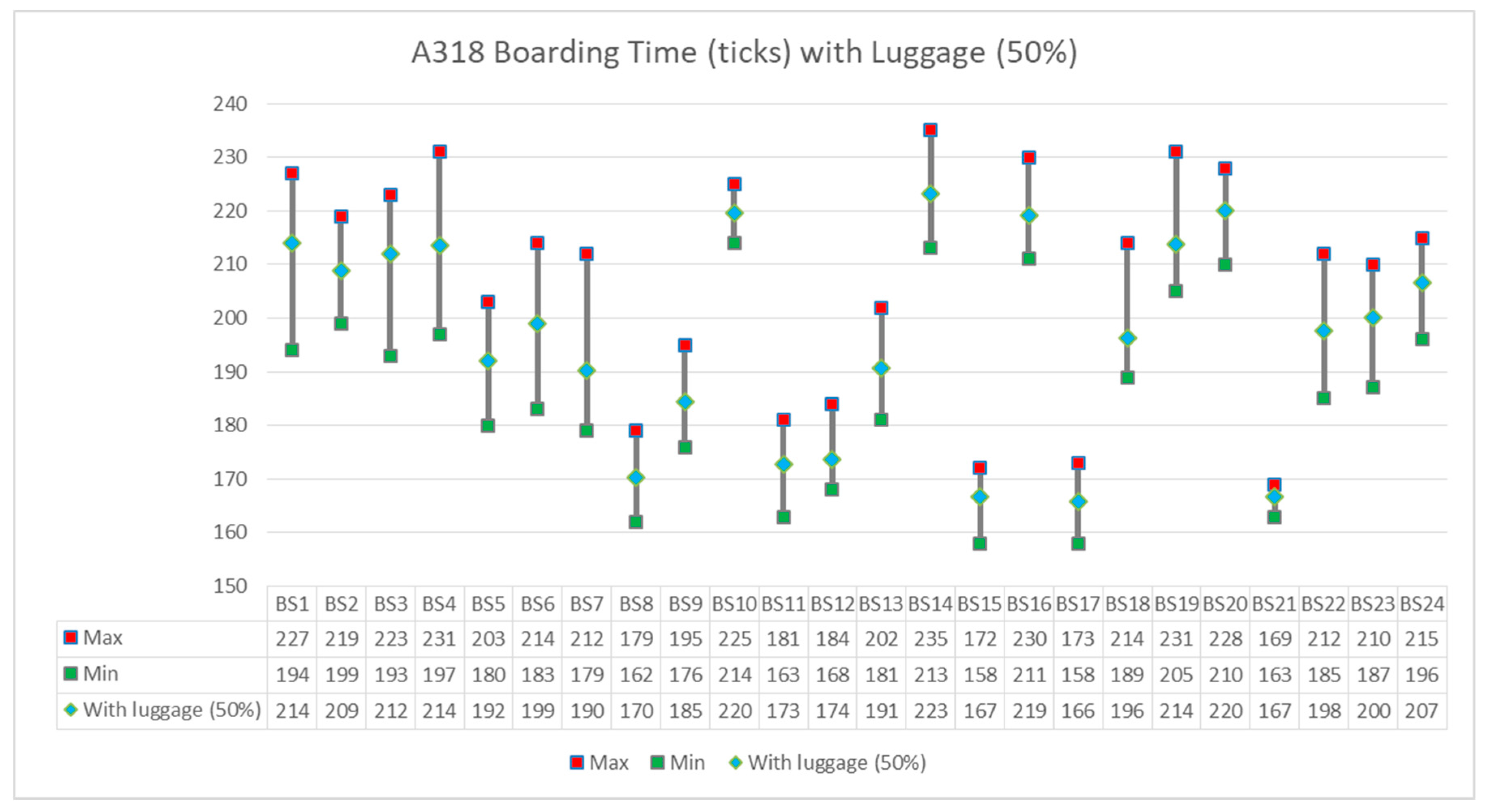 Sustainability 10 01879 g007