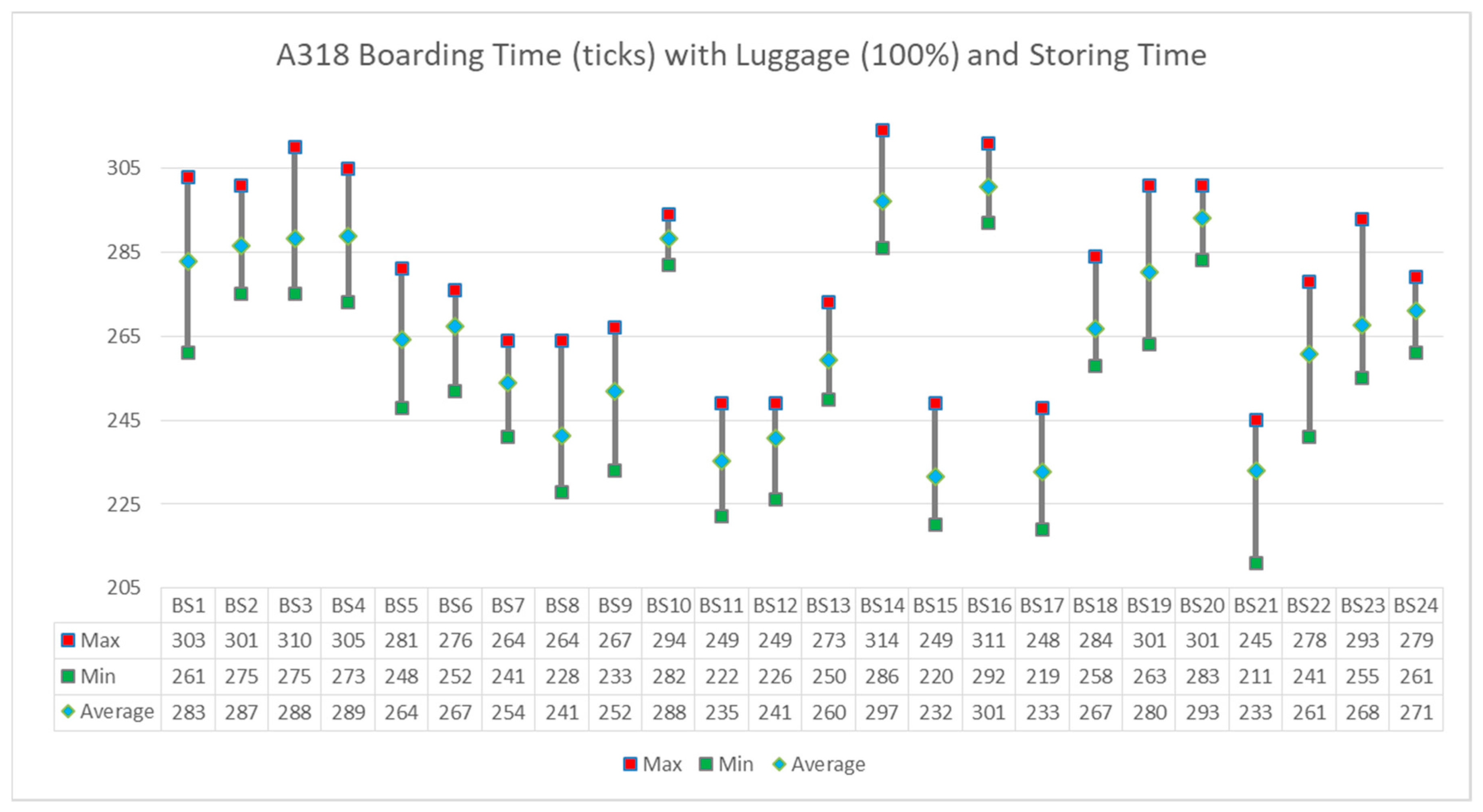 Sustainability 10 01879 g008
