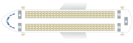 Sustainability 10 01879 g0a1