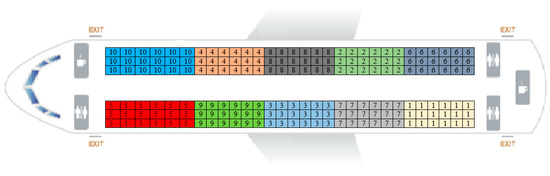 Sustainability 10 01879 g0a12