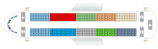 Sustainability 10 01879 g0a13