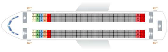 Sustainability 10 01879 g0a14