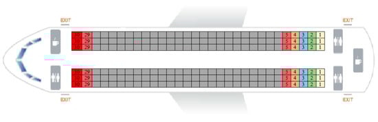 Sustainability 10 01879 g0a15