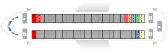Sustainability 10 01879 g0a17