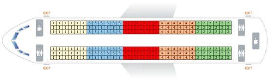 Sustainability 10 01879 g0a18