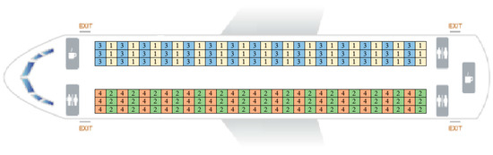 Sustainability 10 01879 g0a19