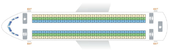Sustainability 10 01879 g0a2