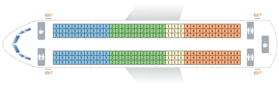 Sustainability 10 01879 g0a20