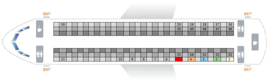 Sustainability 10 01879 g0a24