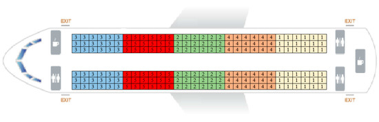 Sustainability 10 01879 g0a9