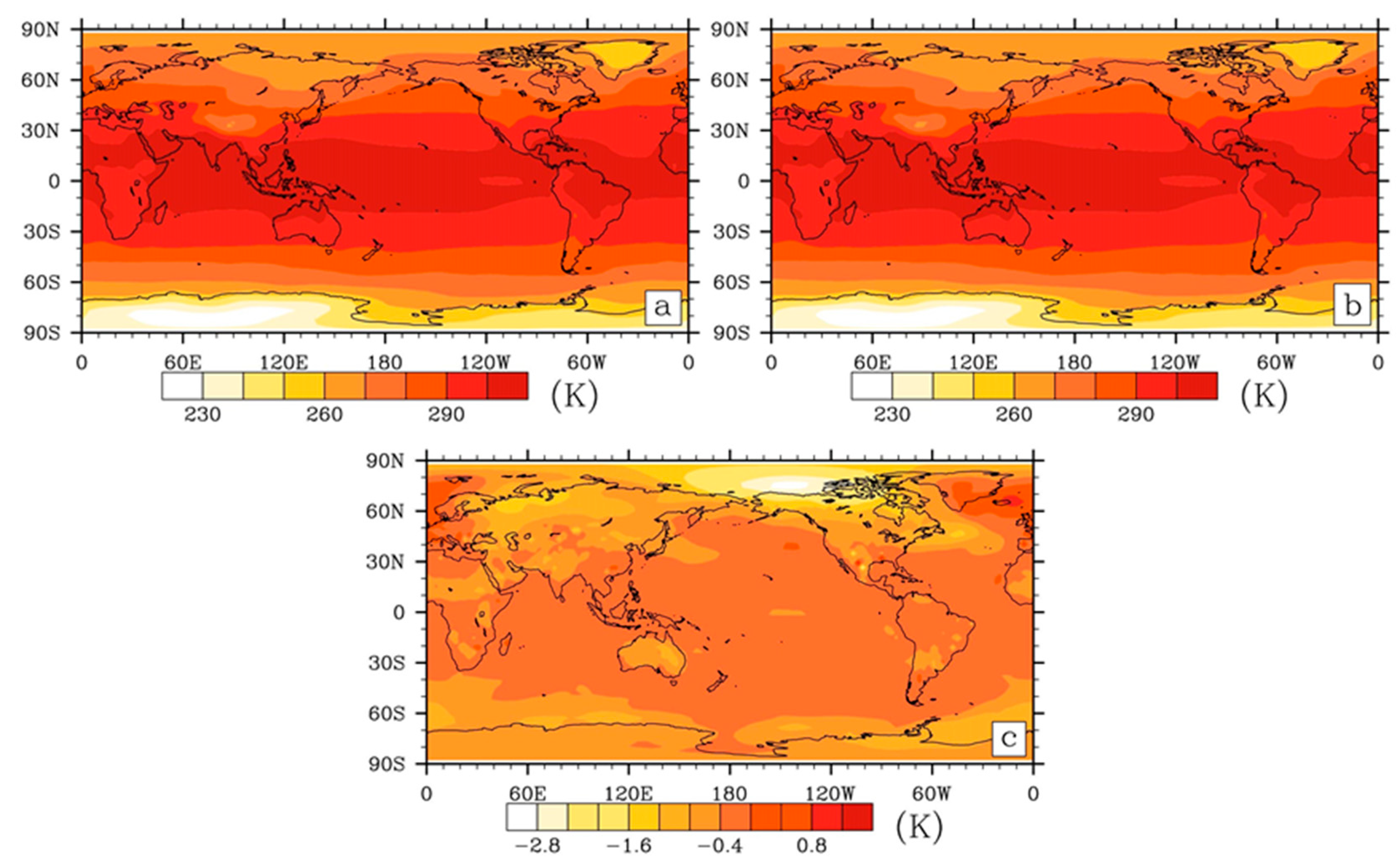 Sustainability 10 01884 g005